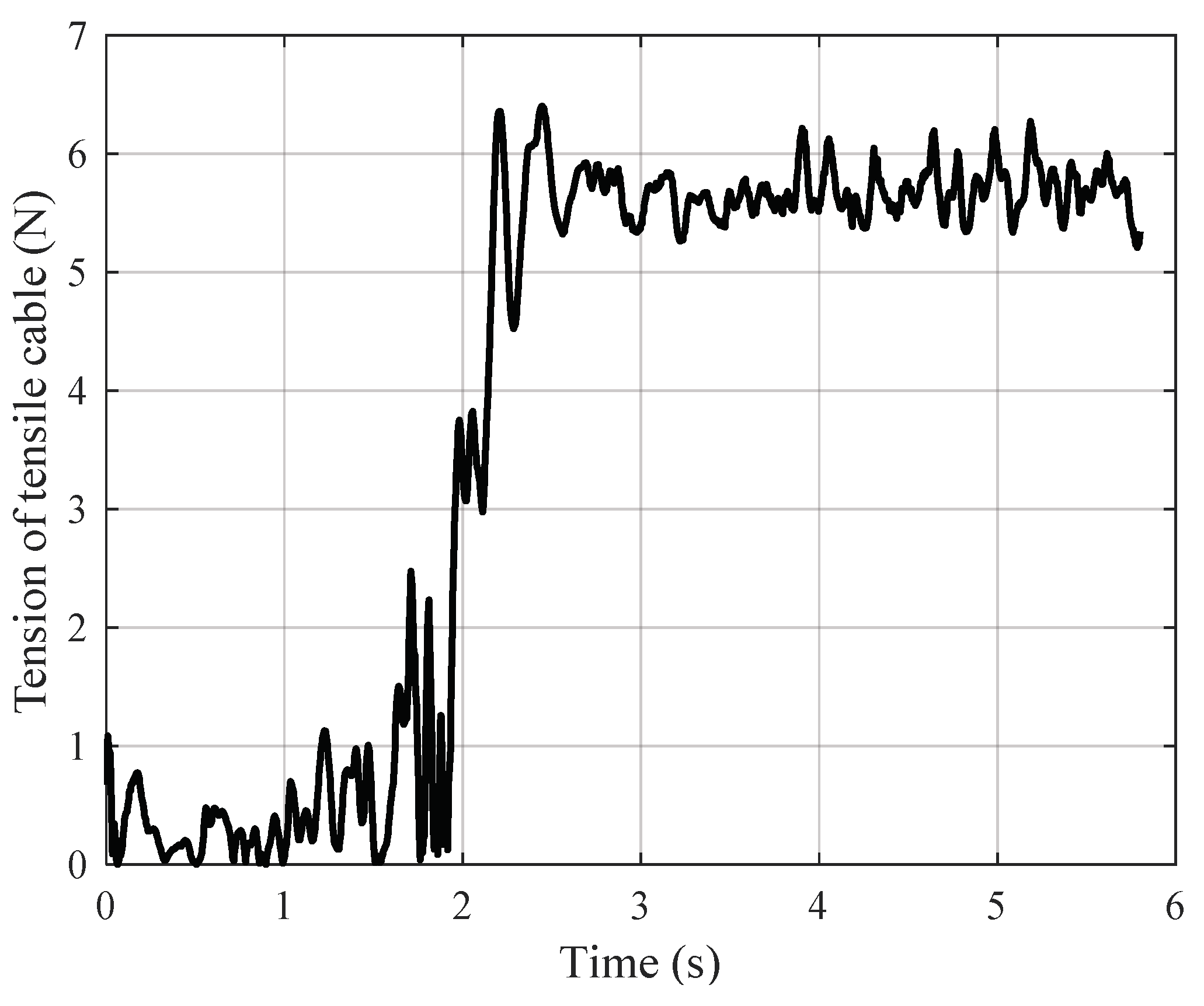 Applsci 10 07884 g009 Applsci 10 07884 g009