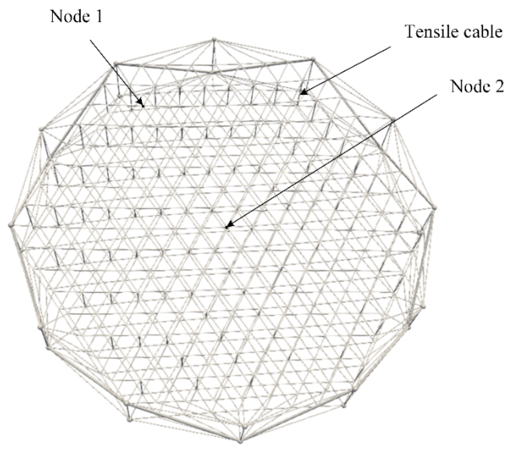 Applsci 10 07884 g011 Applsci 10 07884 g011
