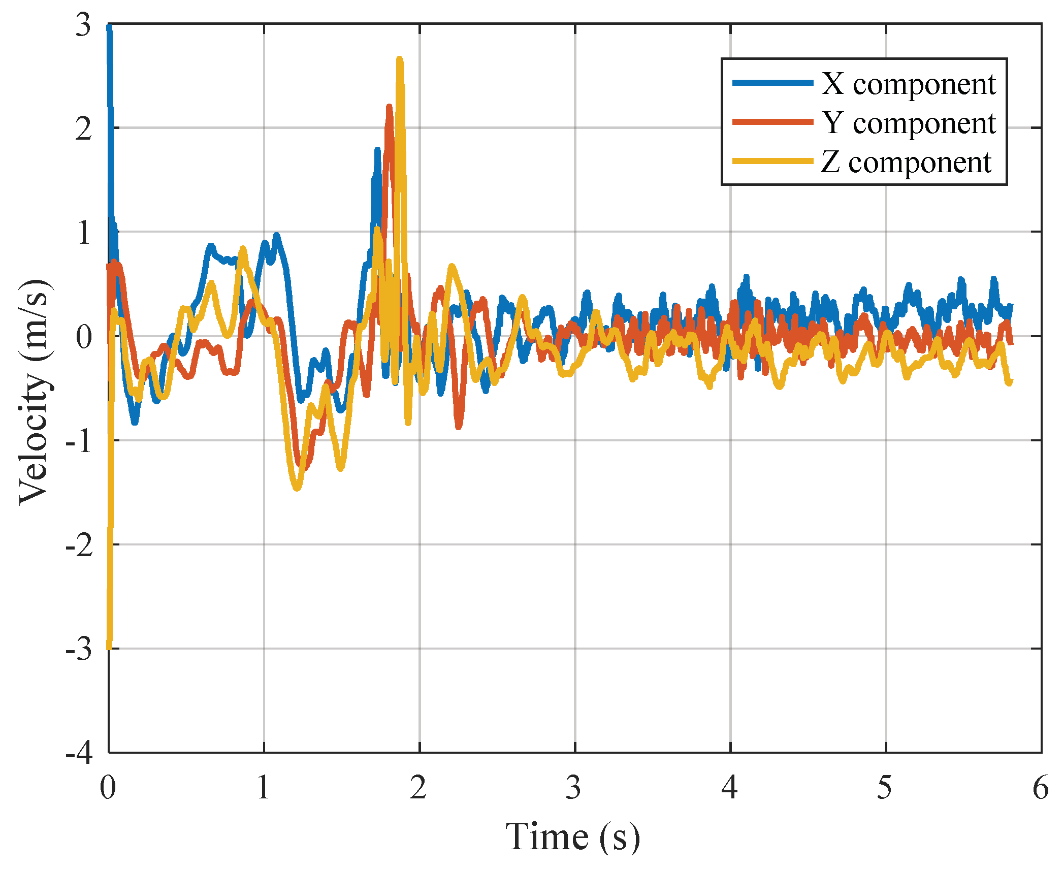 Applsci 10 07884 g013 Applsci 10 07884 g013