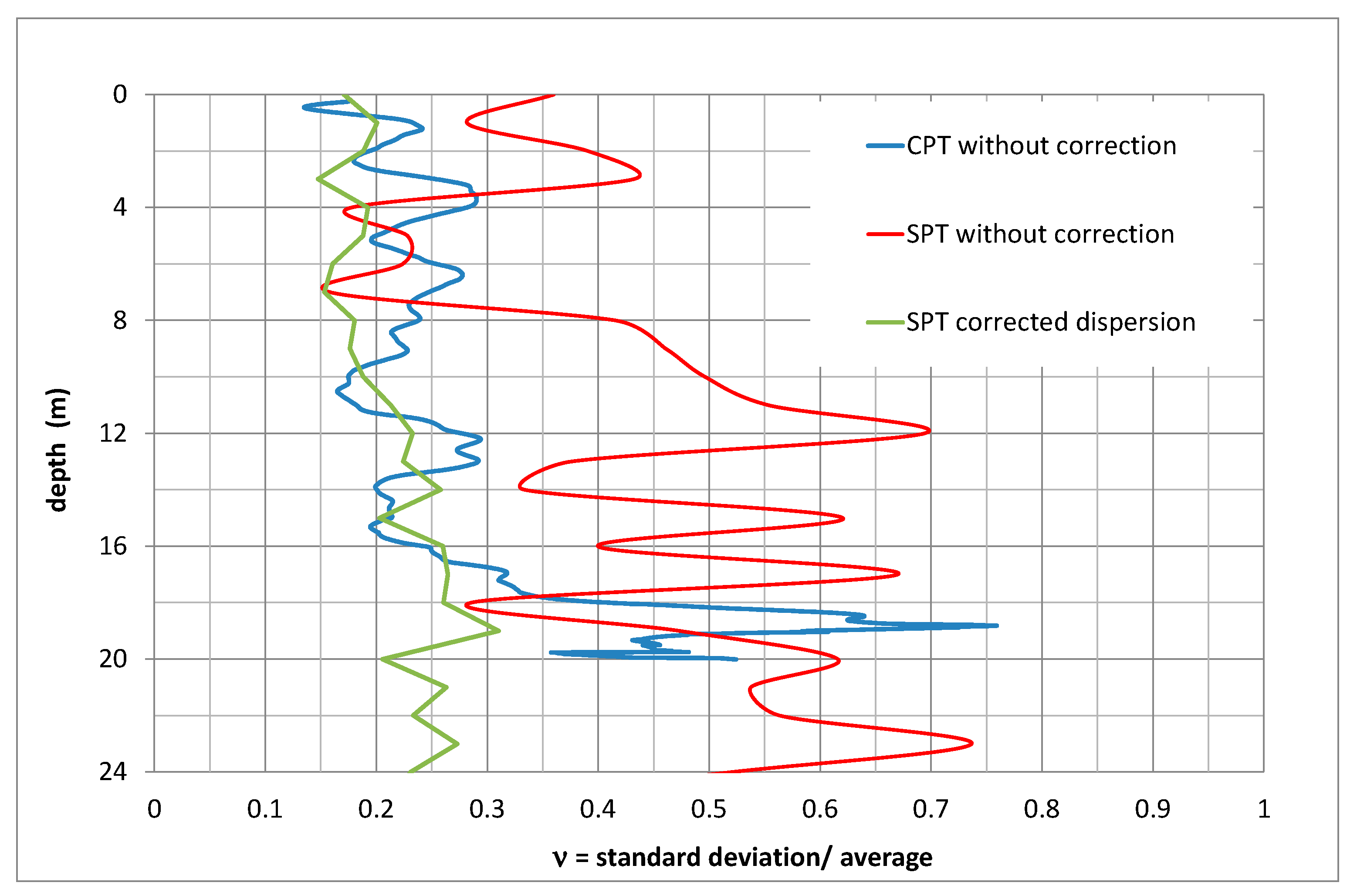 Applsci 10 07885 g002