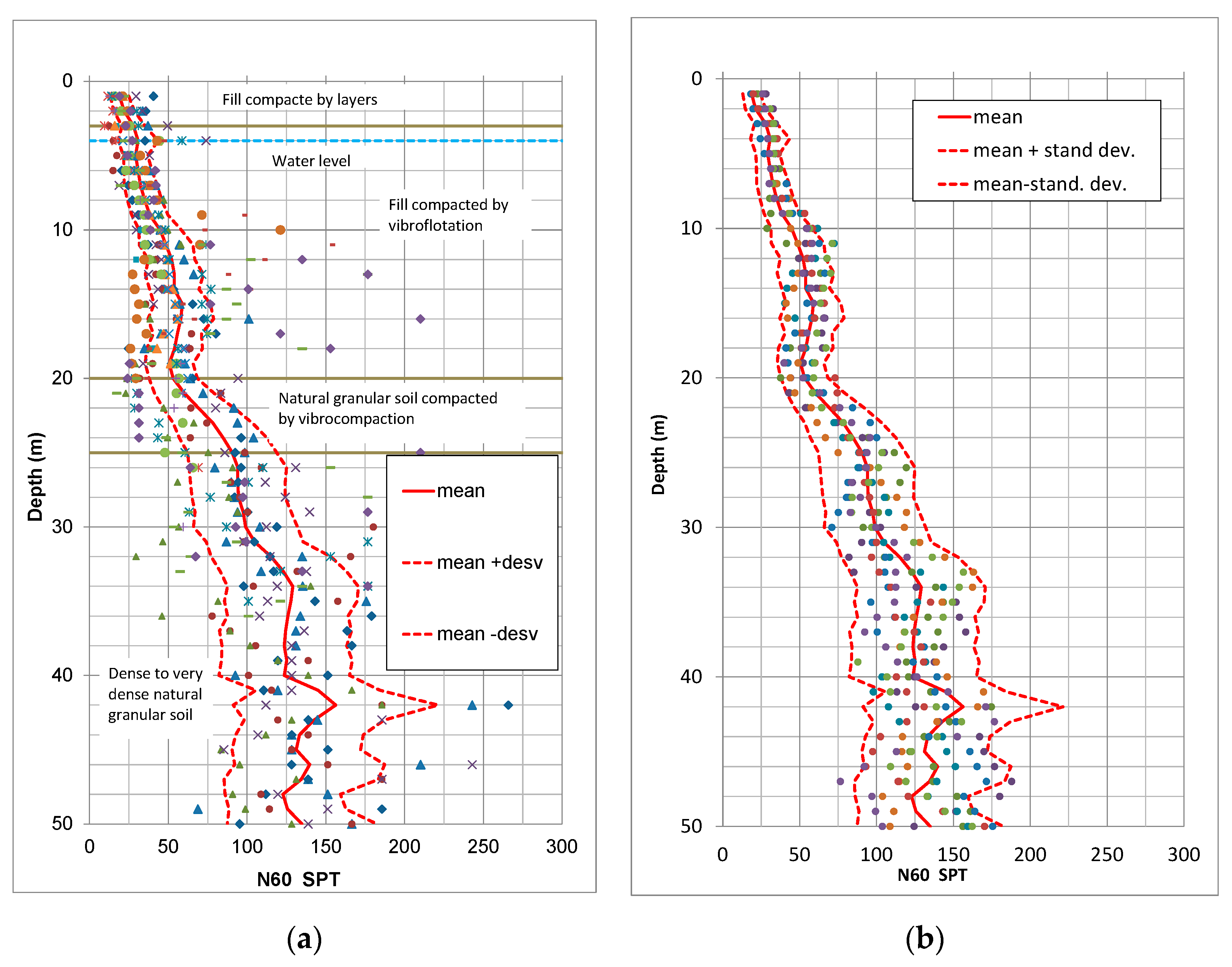 Applsci 10 07885 g004