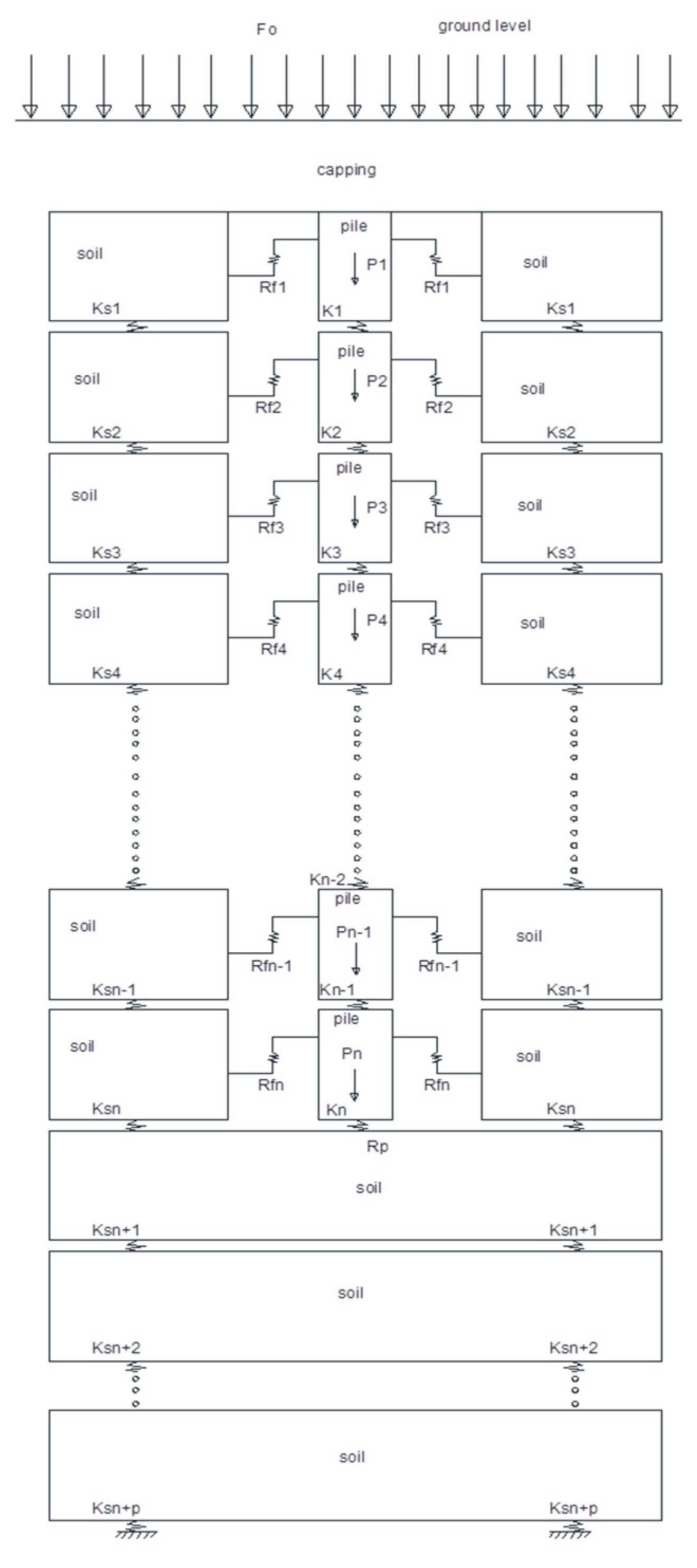 Applsci 10 07885 g005