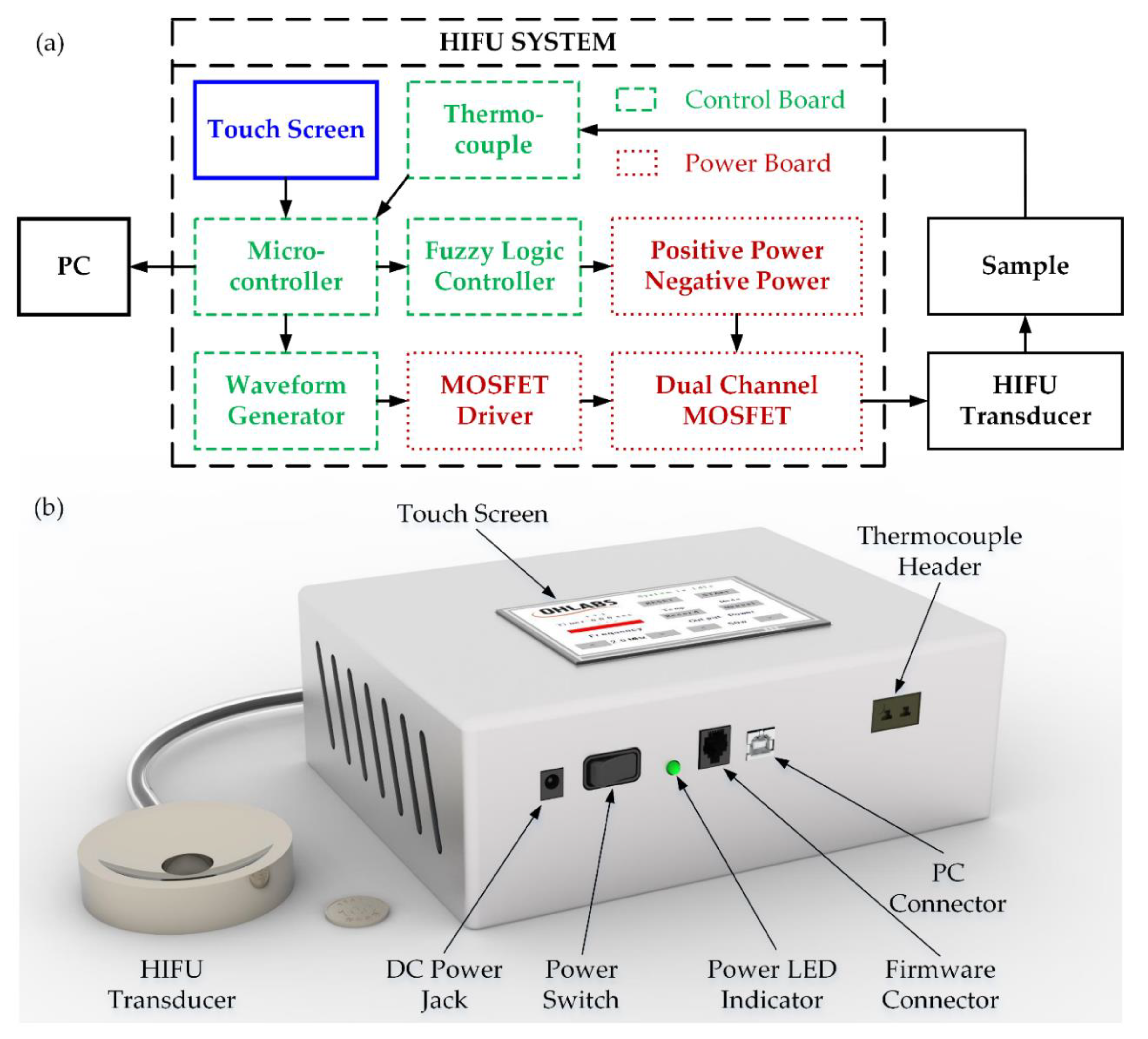 Applsci 10 07888 g001 Applsci 10 07888 g001