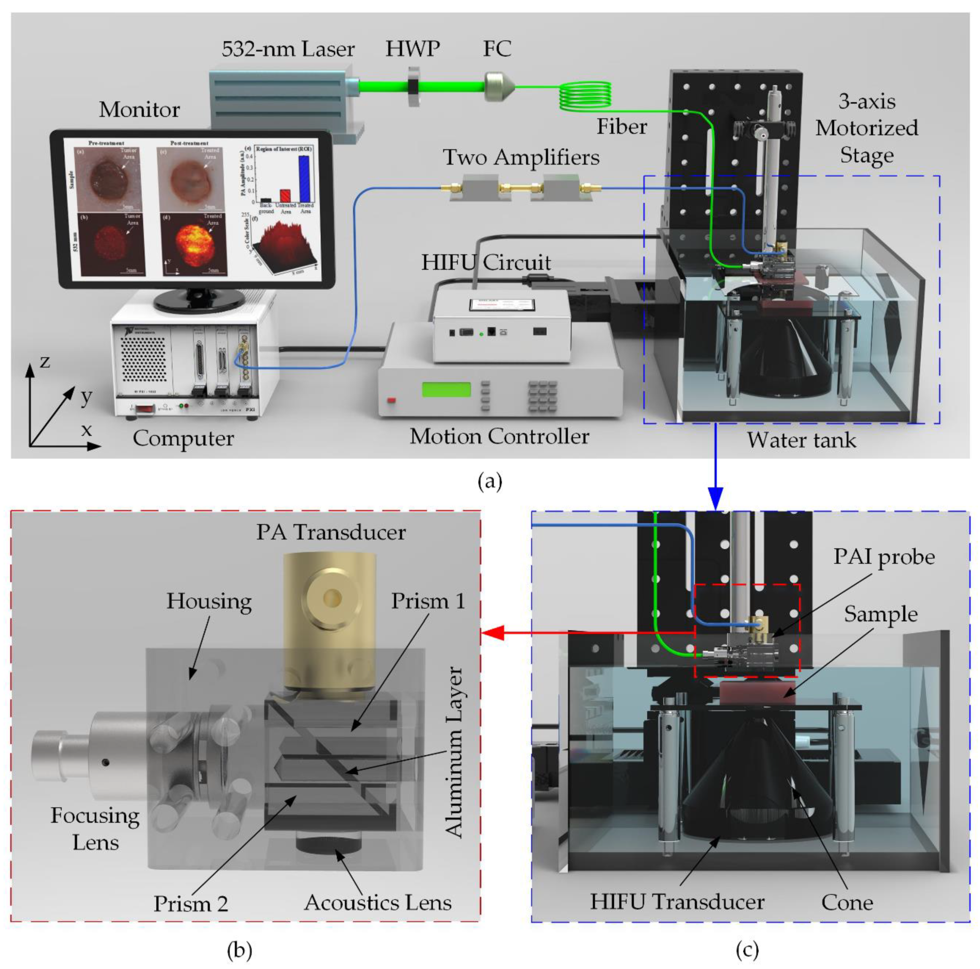 Applsci 10 07888 g005 Applsci 10 07888 g005