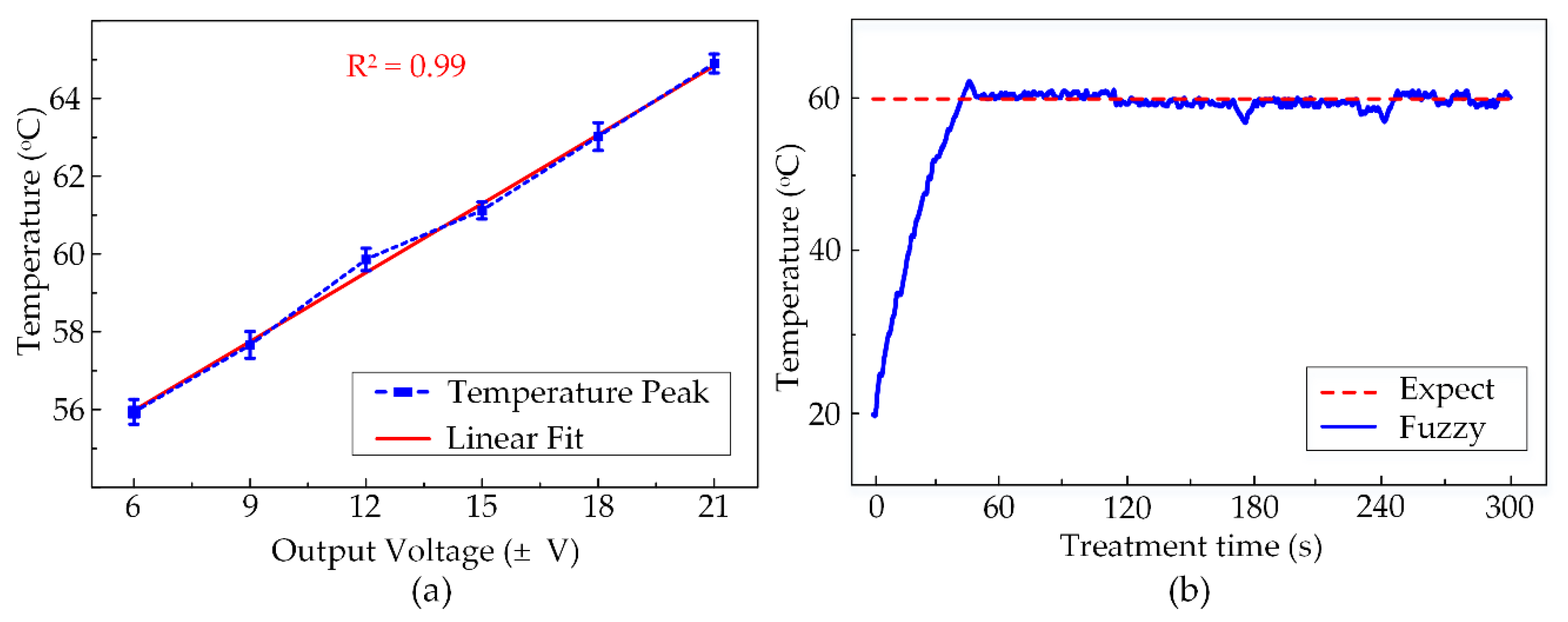 Applsci 10 07888 g008 Applsci 10 07888 g008