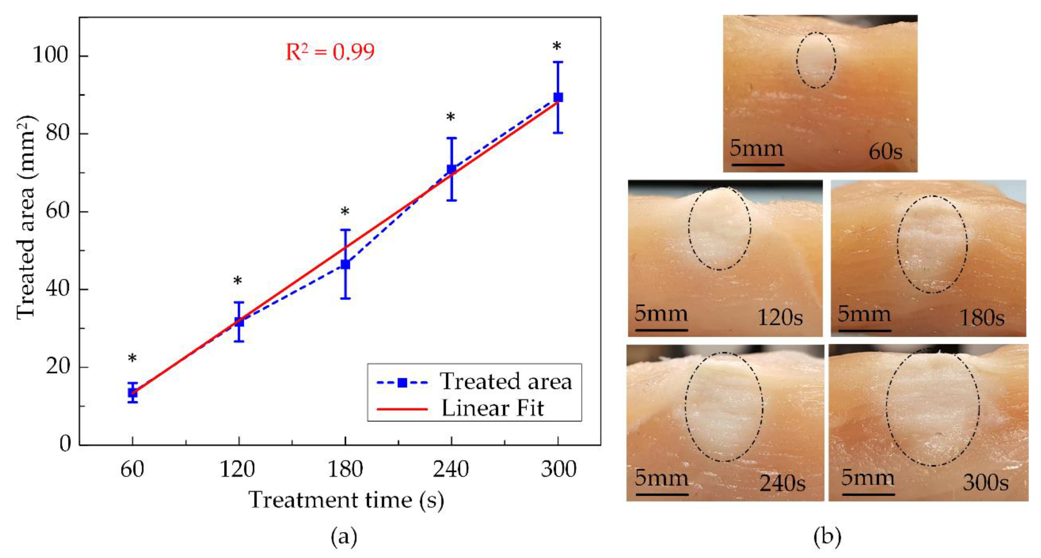 Applsci 10 07888 g009 Applsci 10 07888 g009