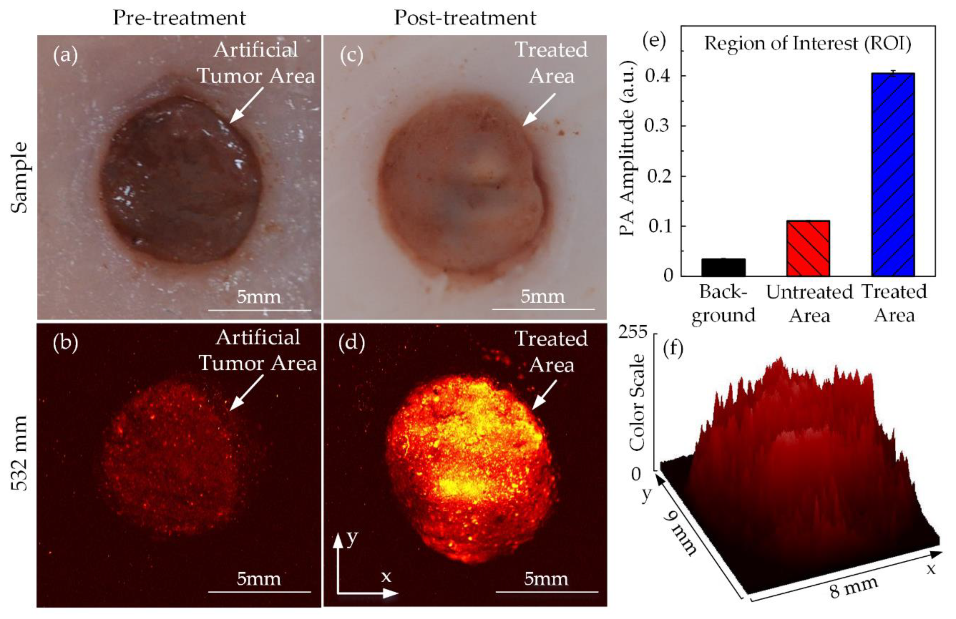 Applsci 10 07888 g010 Applsci 10 07888 g010