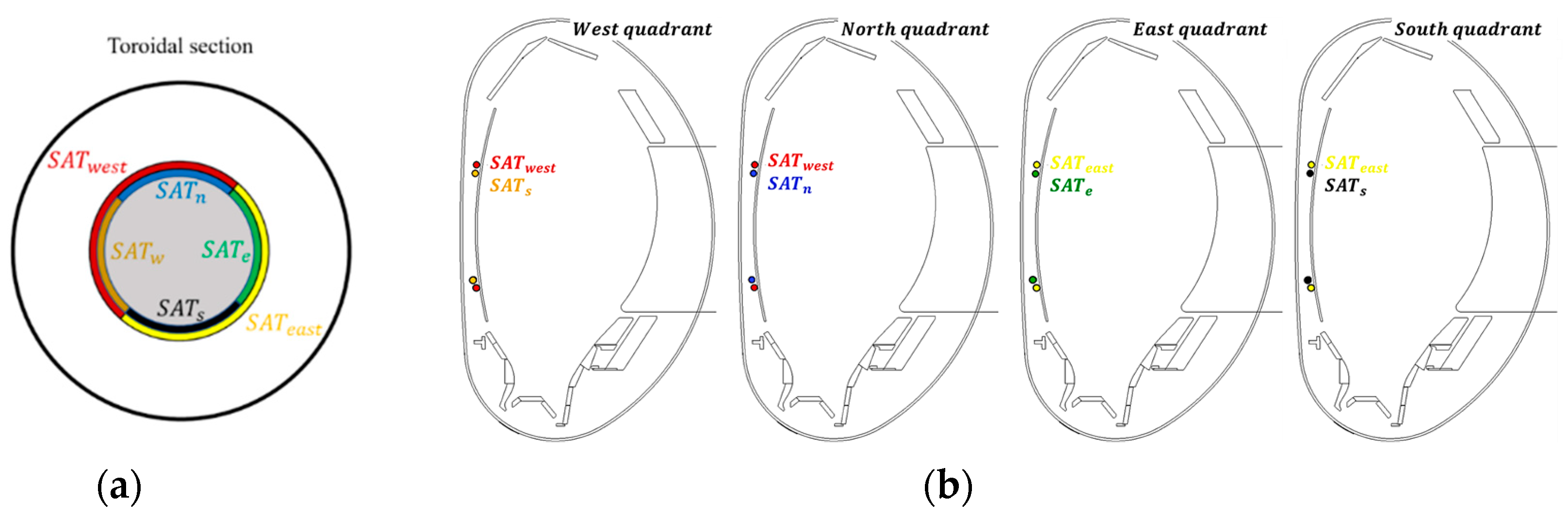 Applsci 10 07891 g001