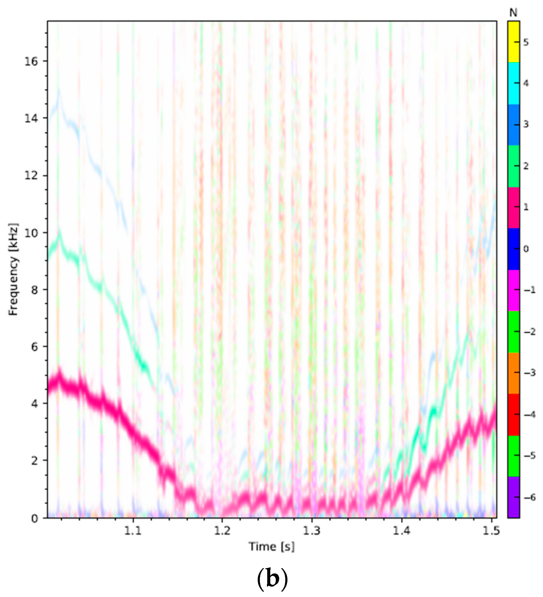 Applsci 10 07891 g008b