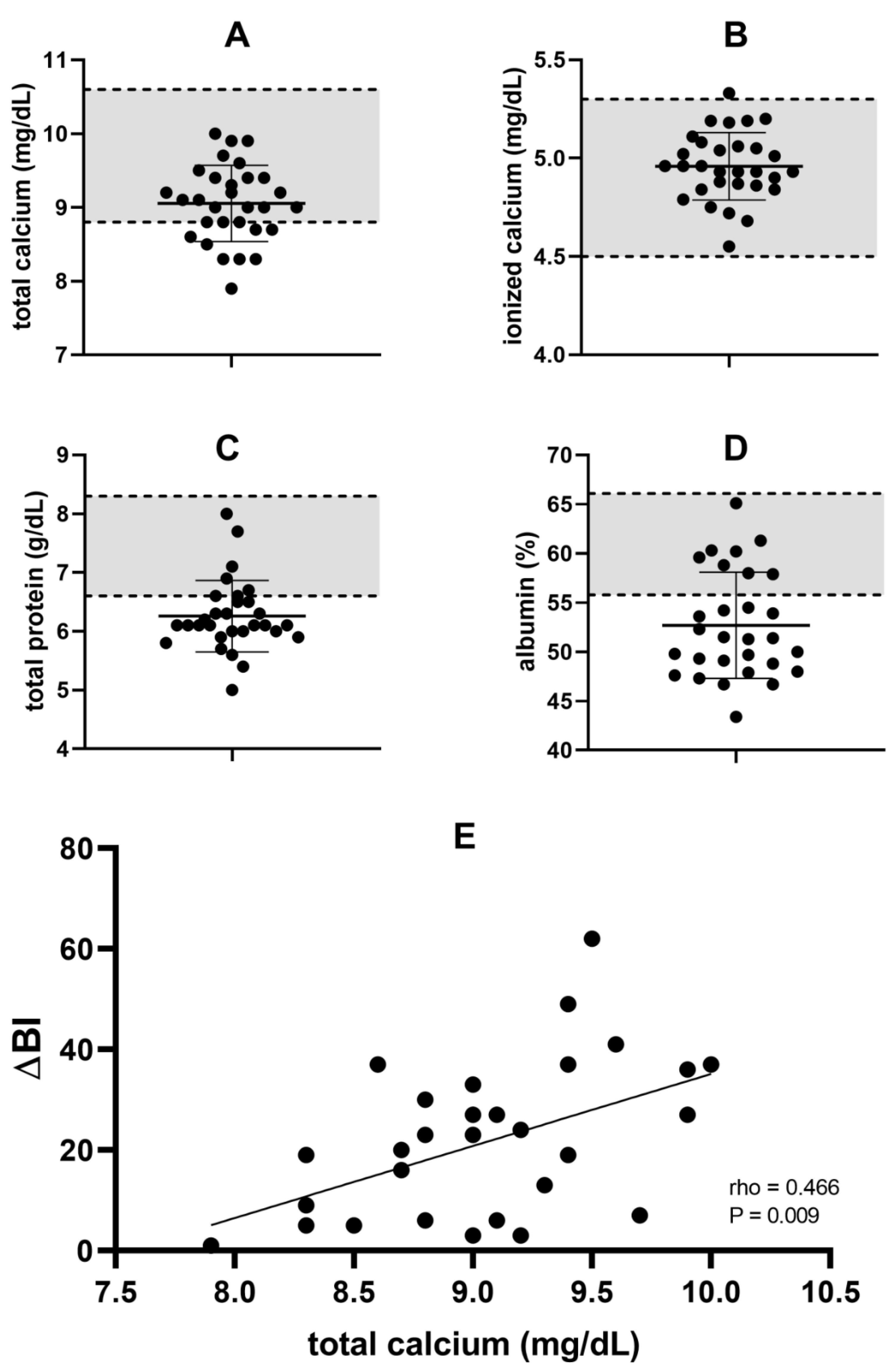 Applsci 10 07893 g001