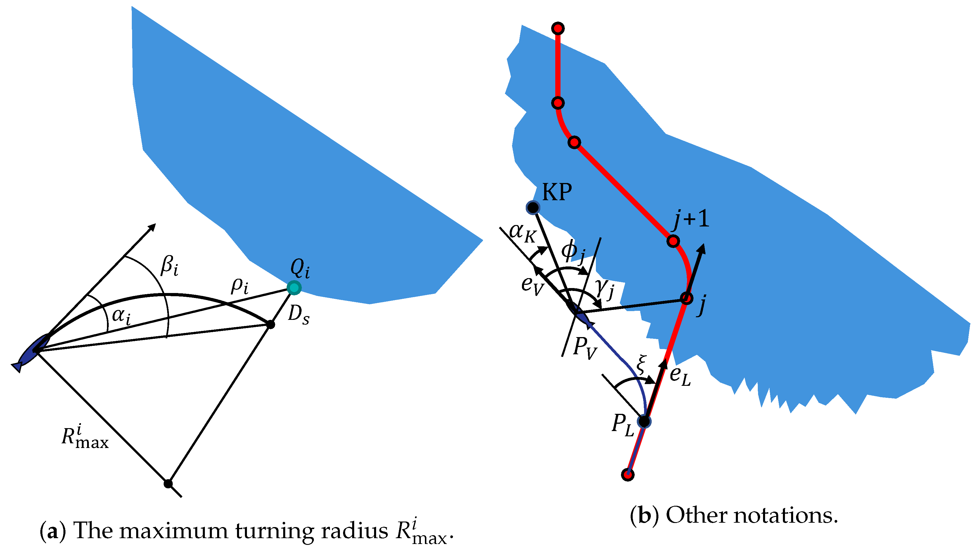 Applsci 10 07894 g003