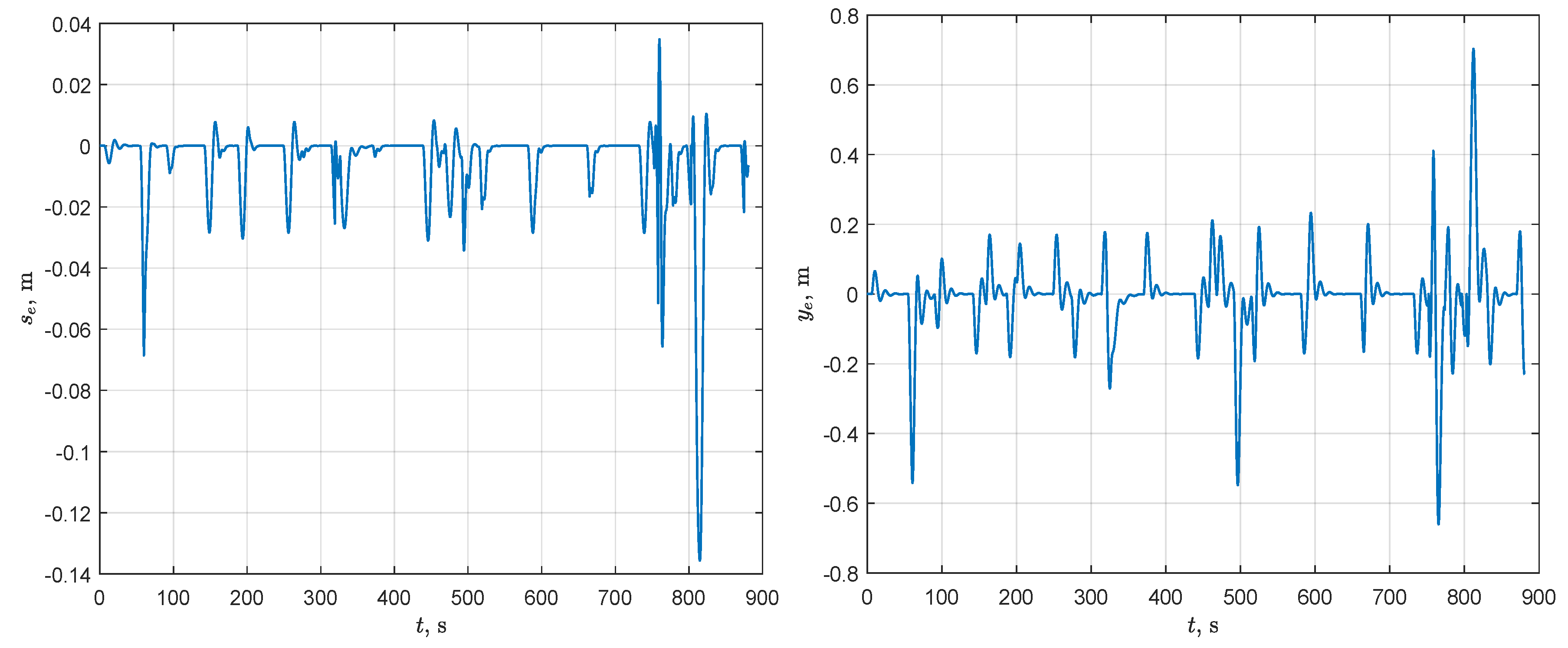 Applsci 10 07894 g010