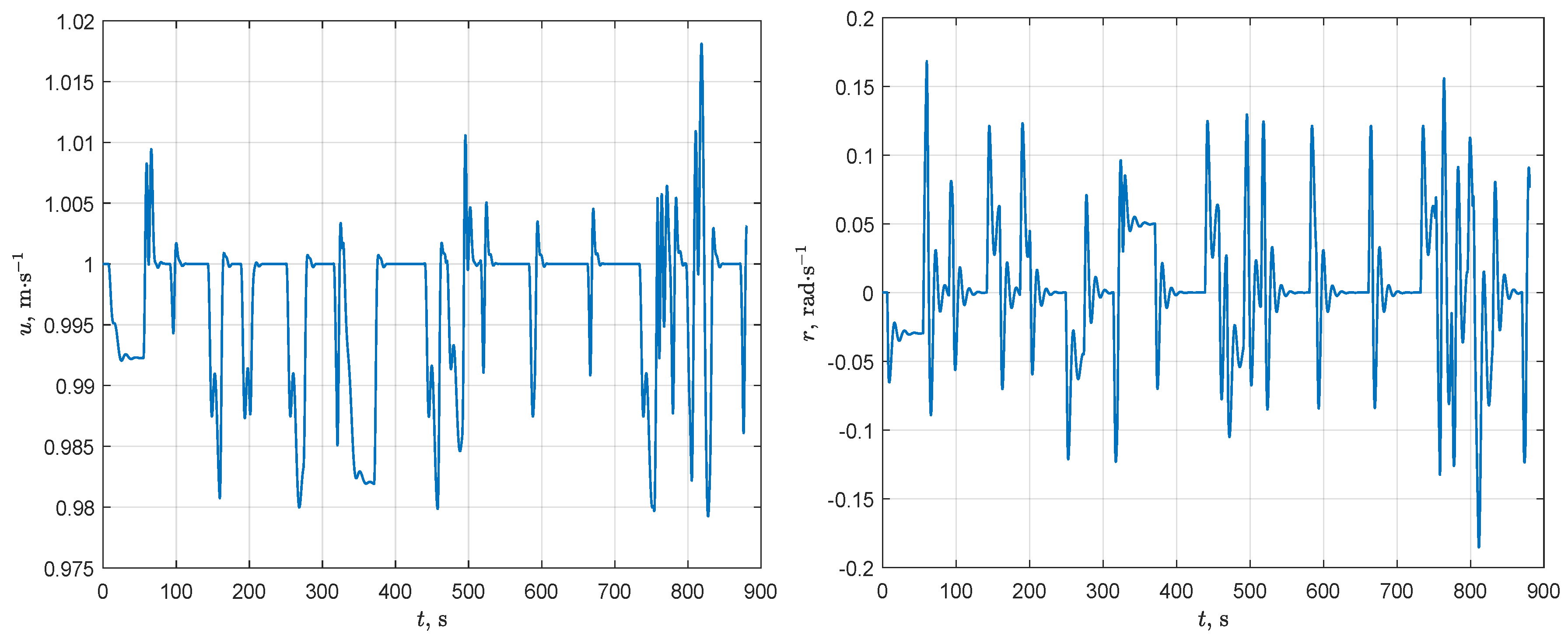 Applsci 10 07894 g011