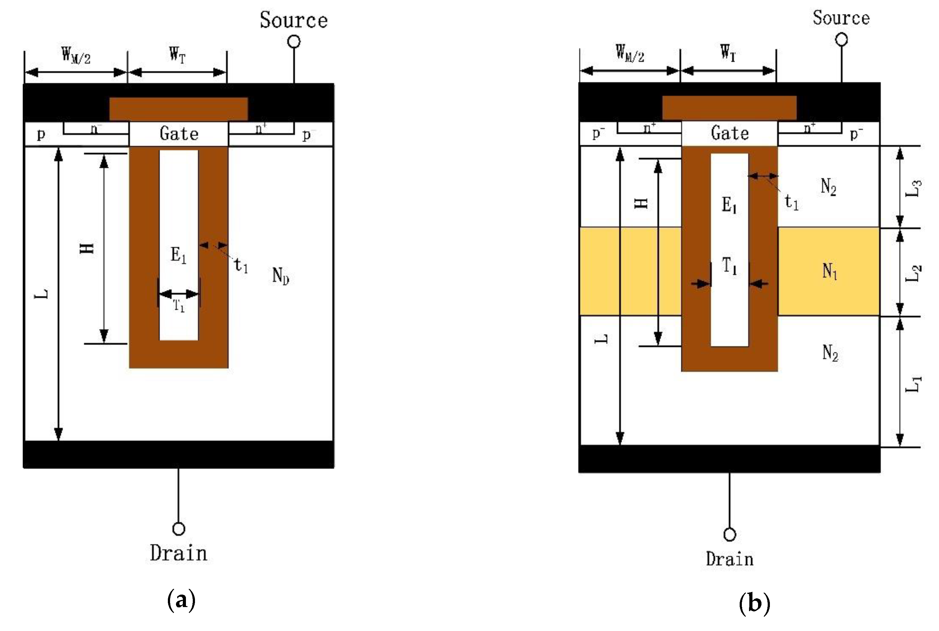 Applsci 10 07895 g001 550