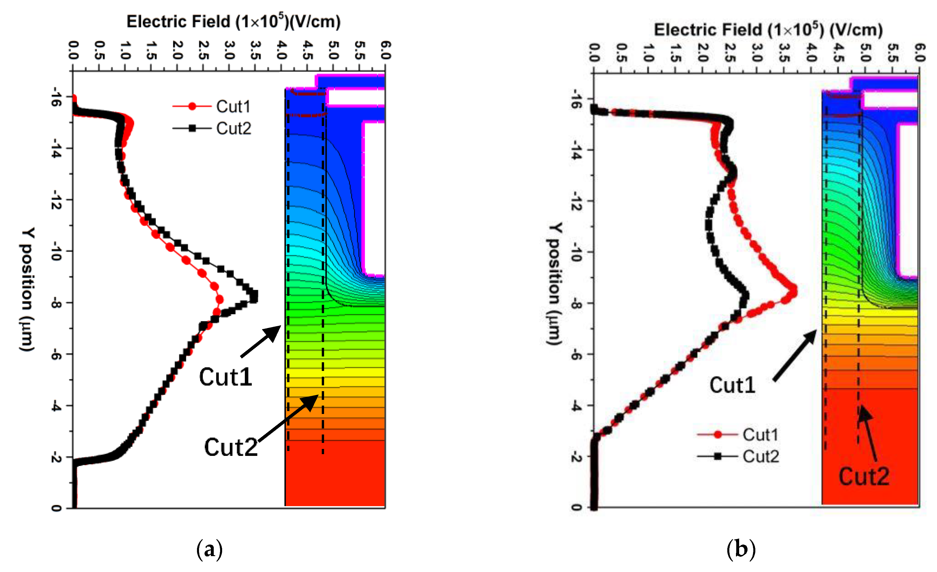 Applsci 10 07895 g002 550