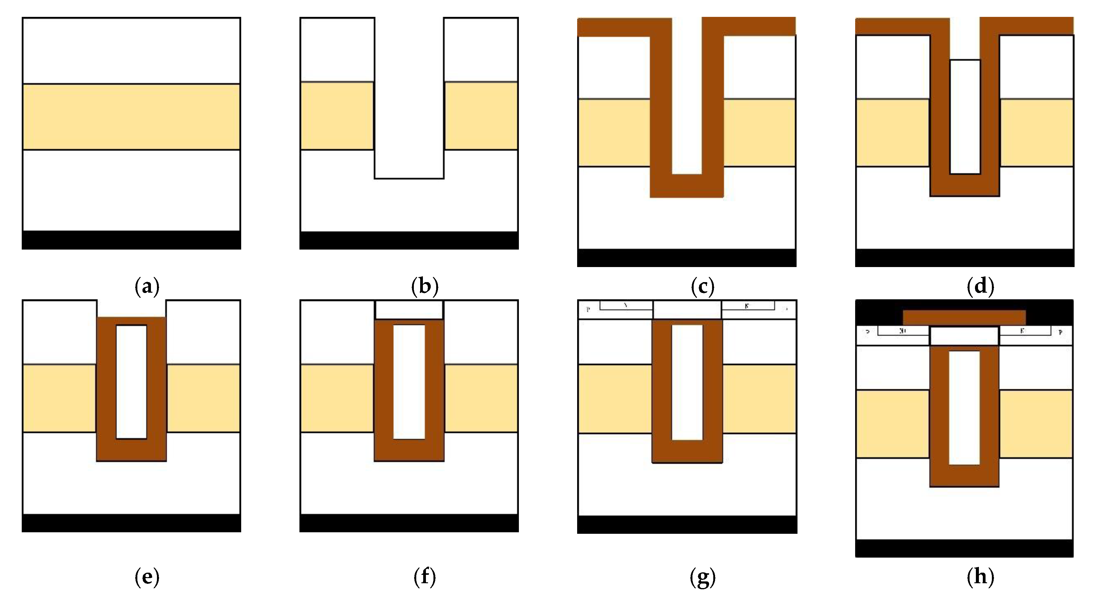 Applsci 10 07895 g004 550