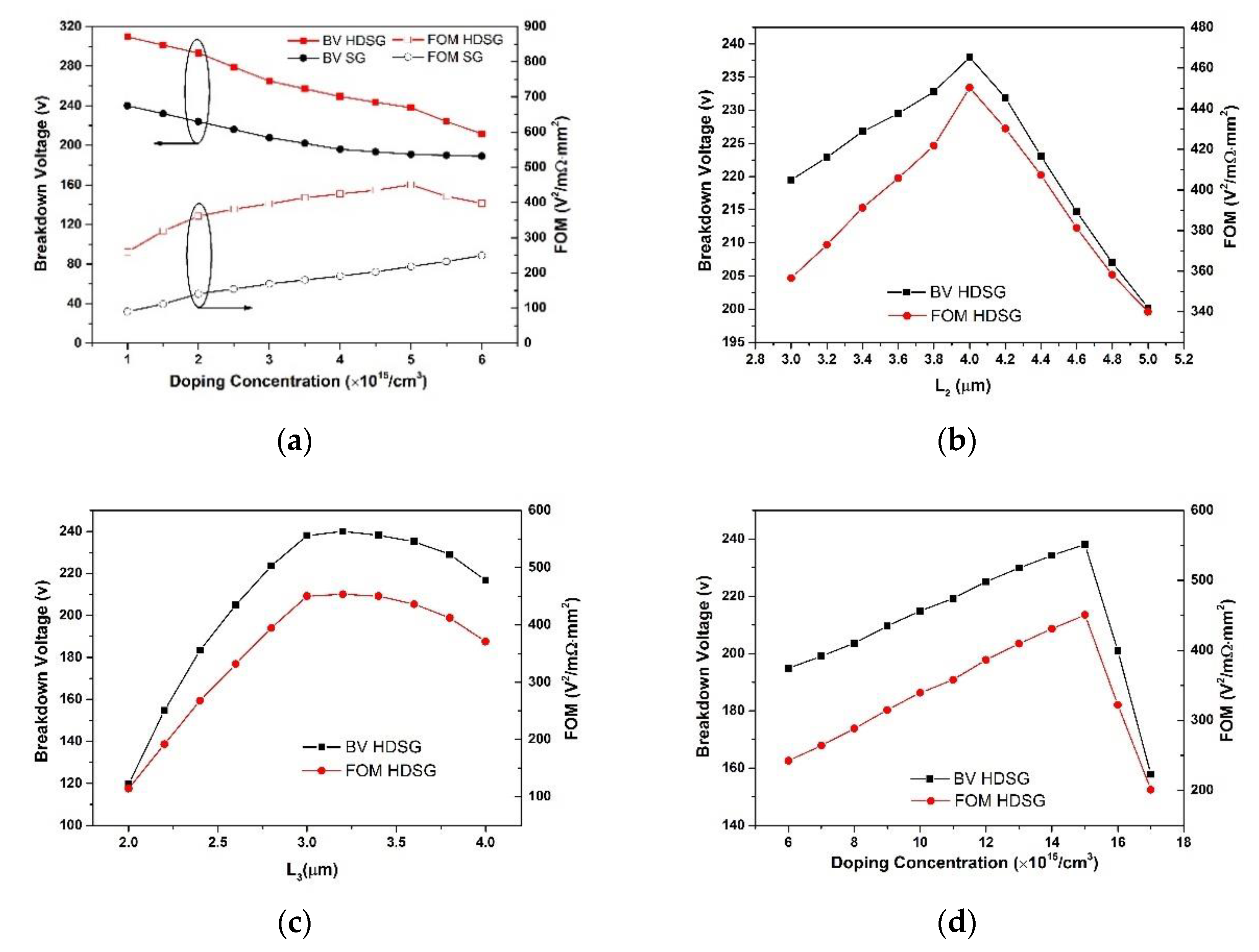 Applsci 10 07895 g006 550