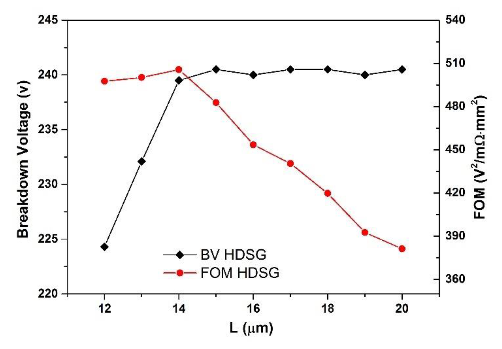 Applsci 10 07895 g007 550