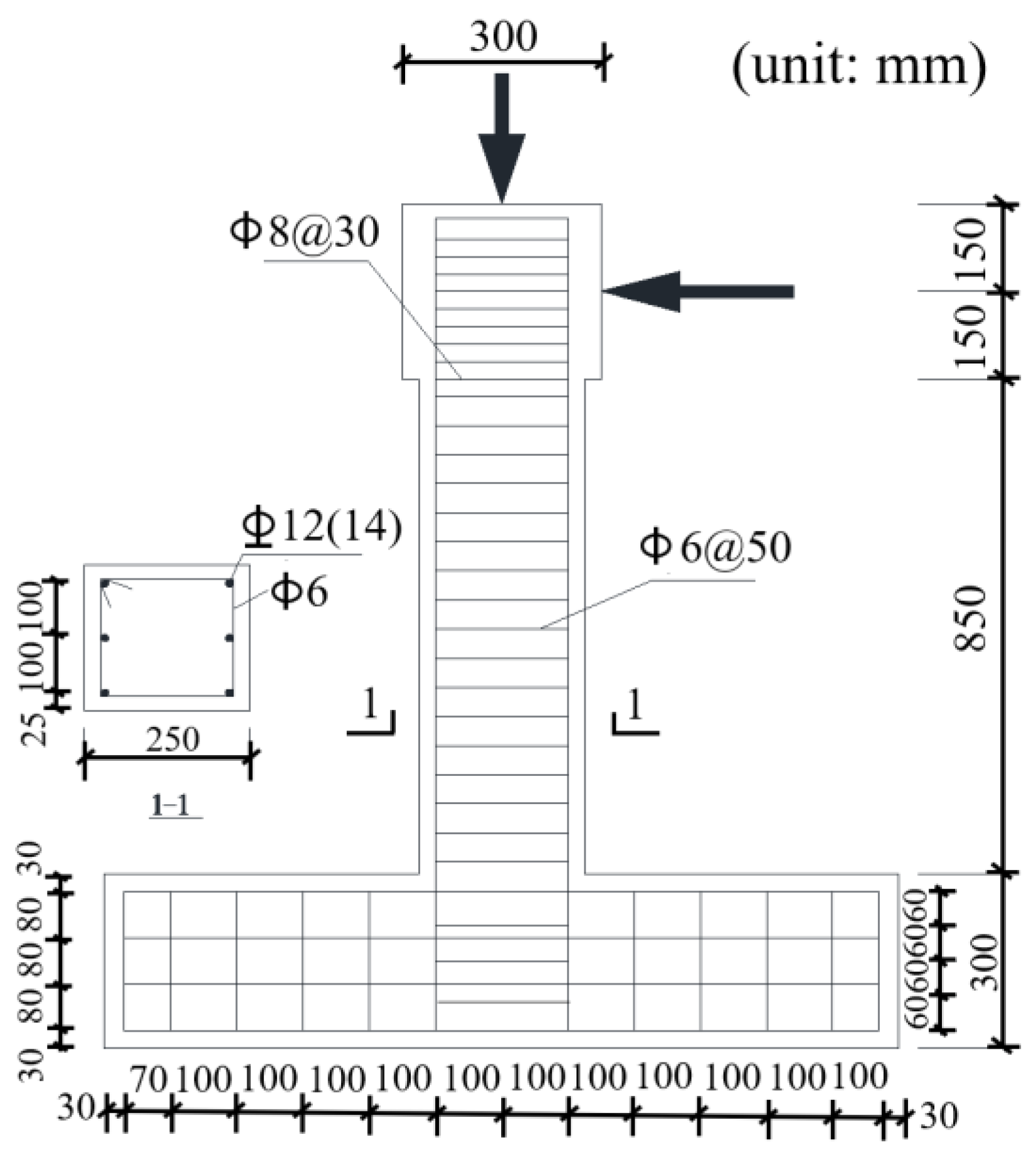 Applsci 10 07899 g001 550