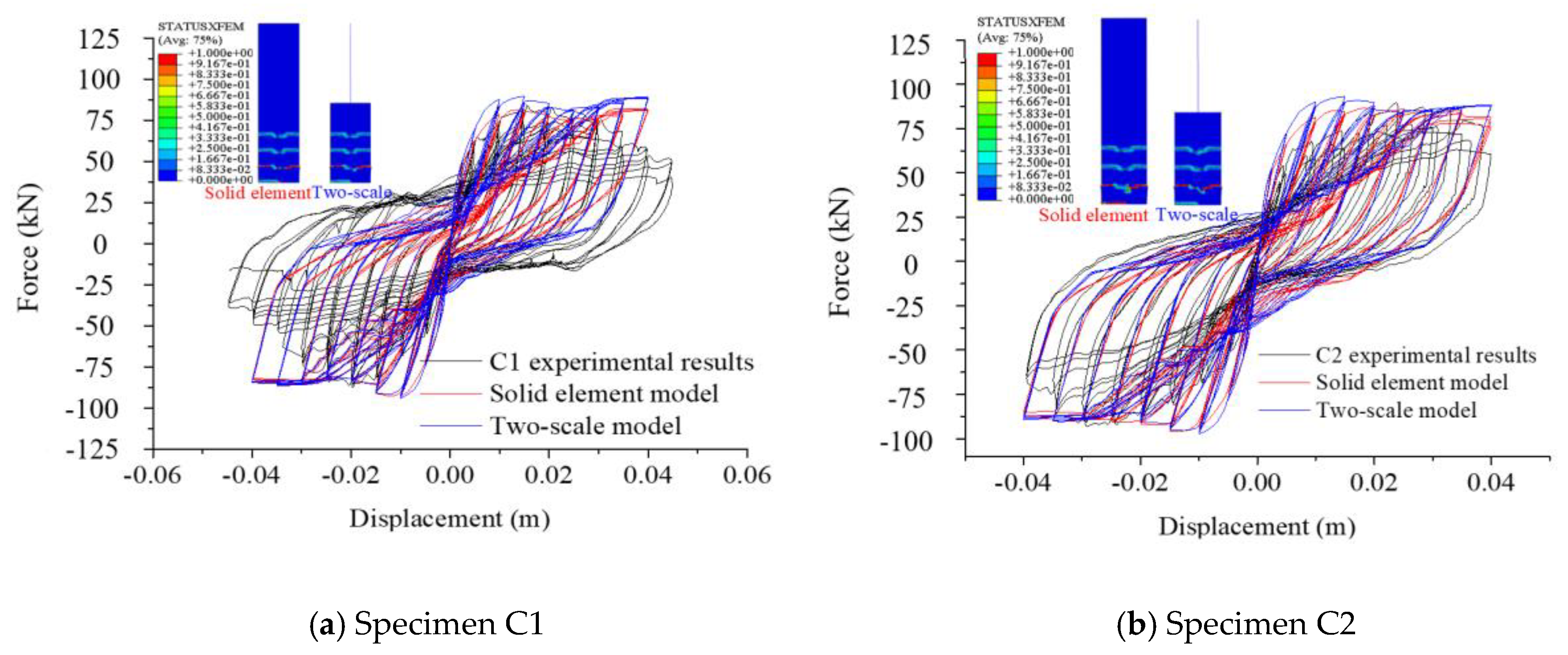 Applsci 10 07899 g013a 550