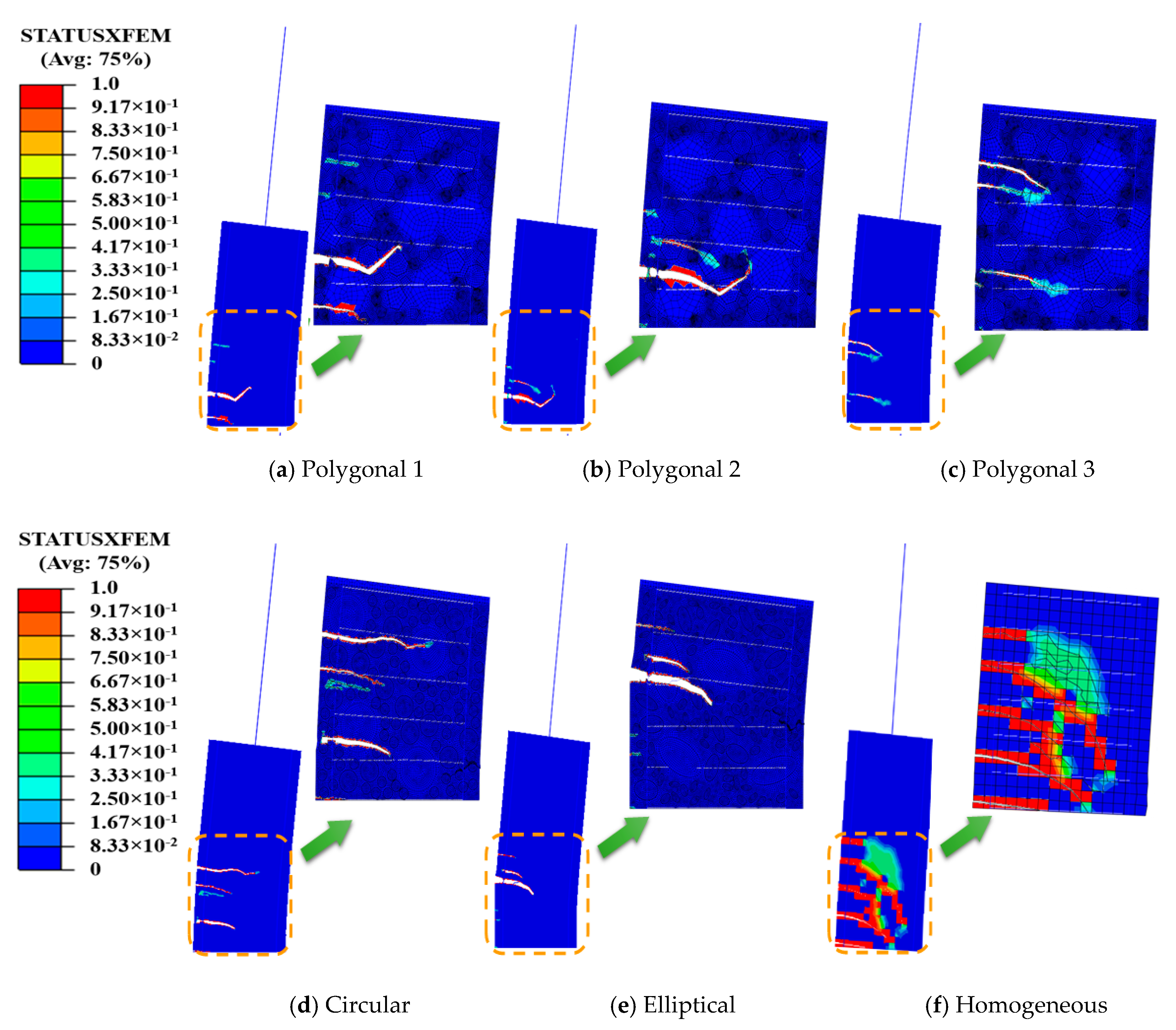 Applsci 10 07899 g016 550
