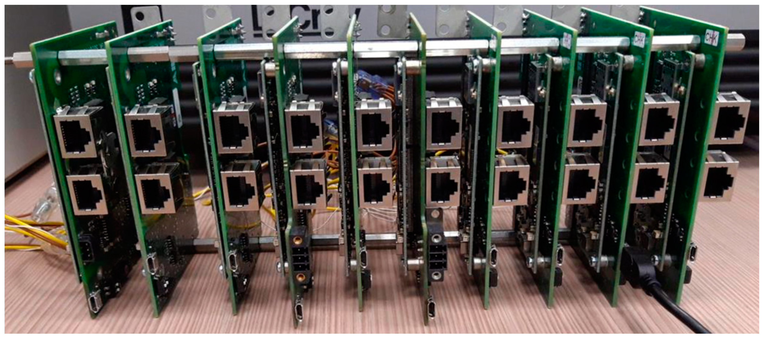 Applsci 10 07900 g004