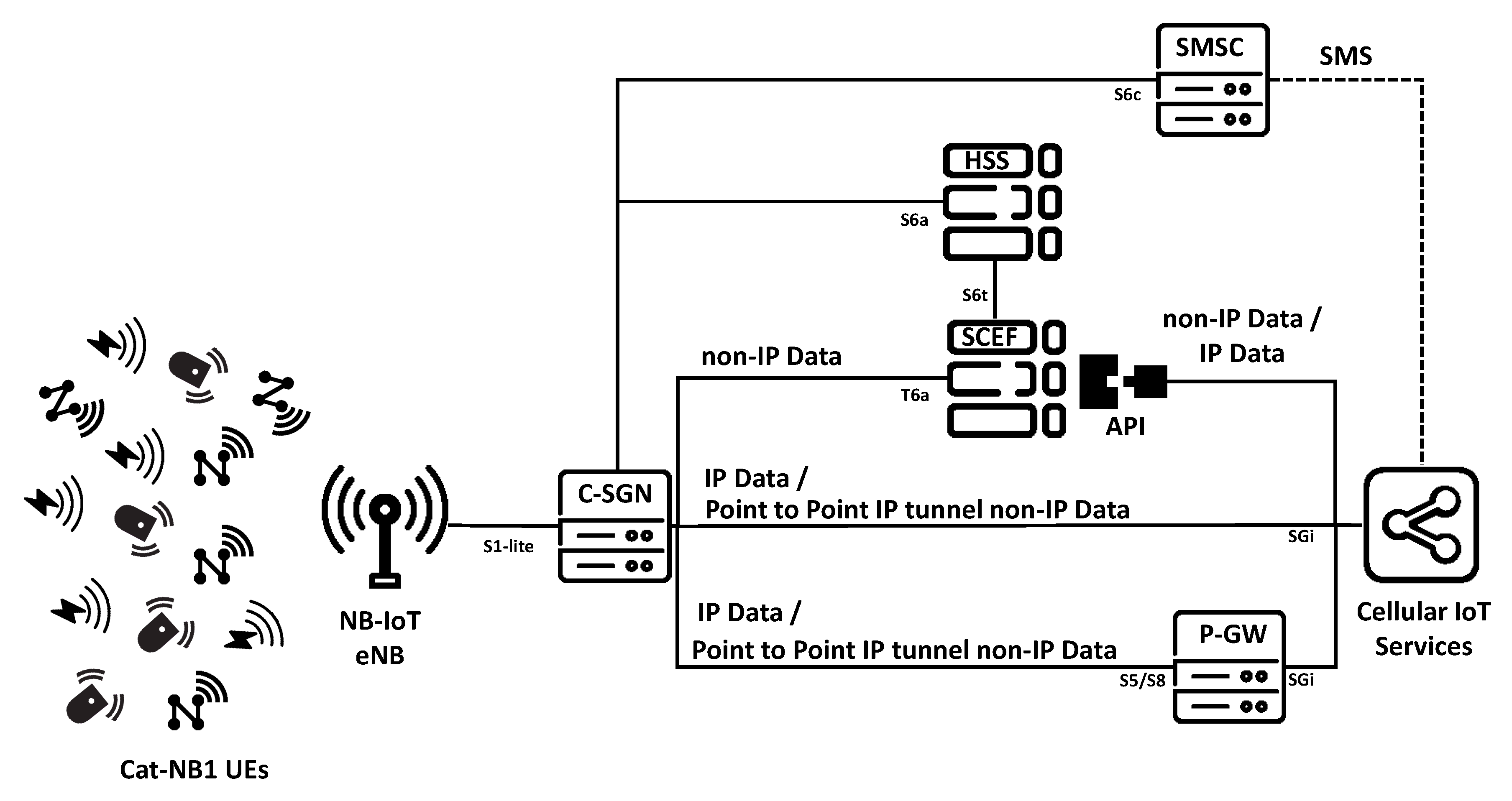 Applsci 10 07903 g002