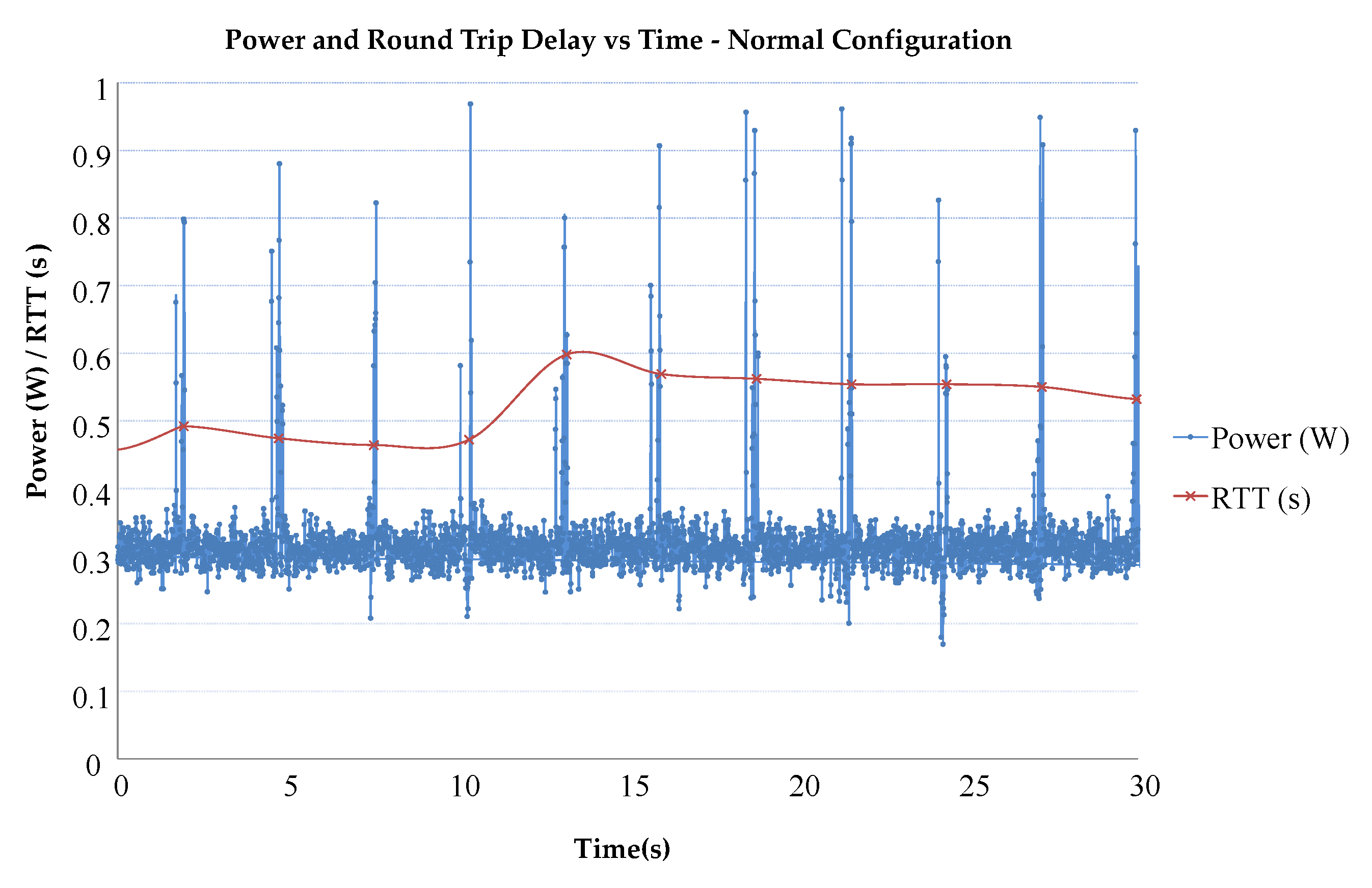 Applsci 10 07903 g010