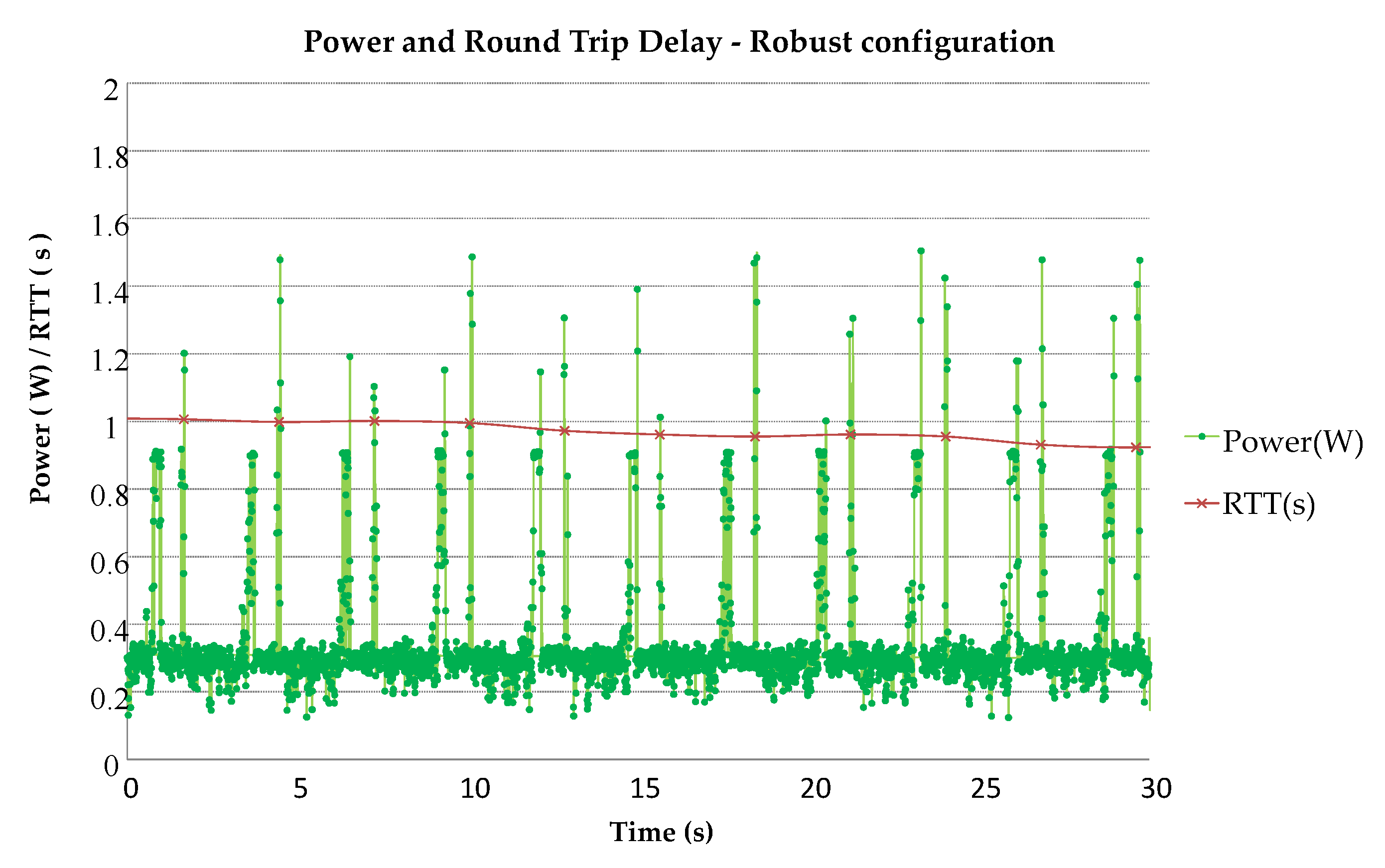 Applsci 10 07903 g011