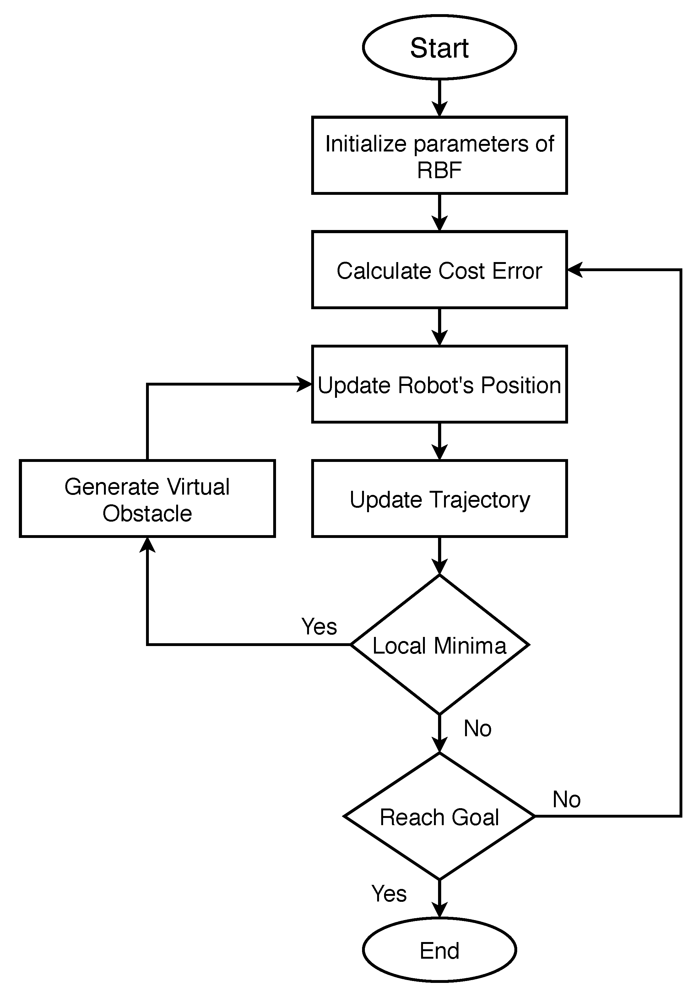 Applsci 10 07905 g001 Applsci 10 07905 g001