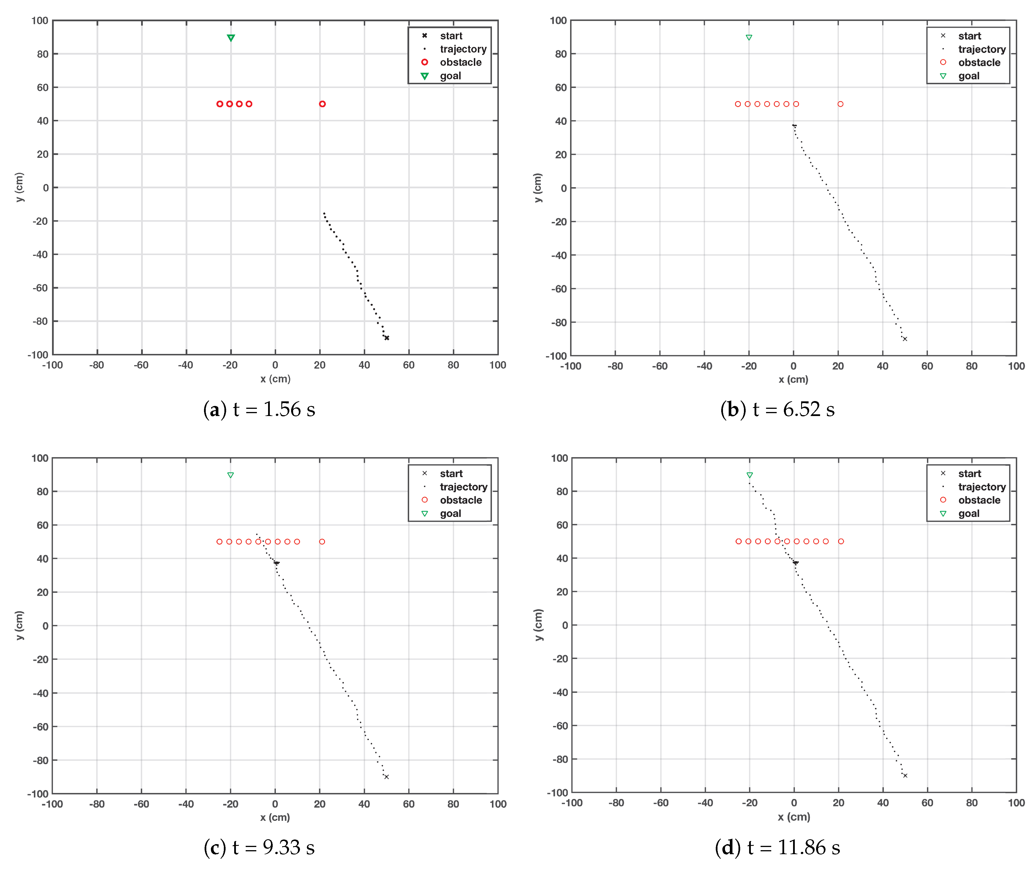 Applsci 10 07905 g003 Applsci 10 07905 g003