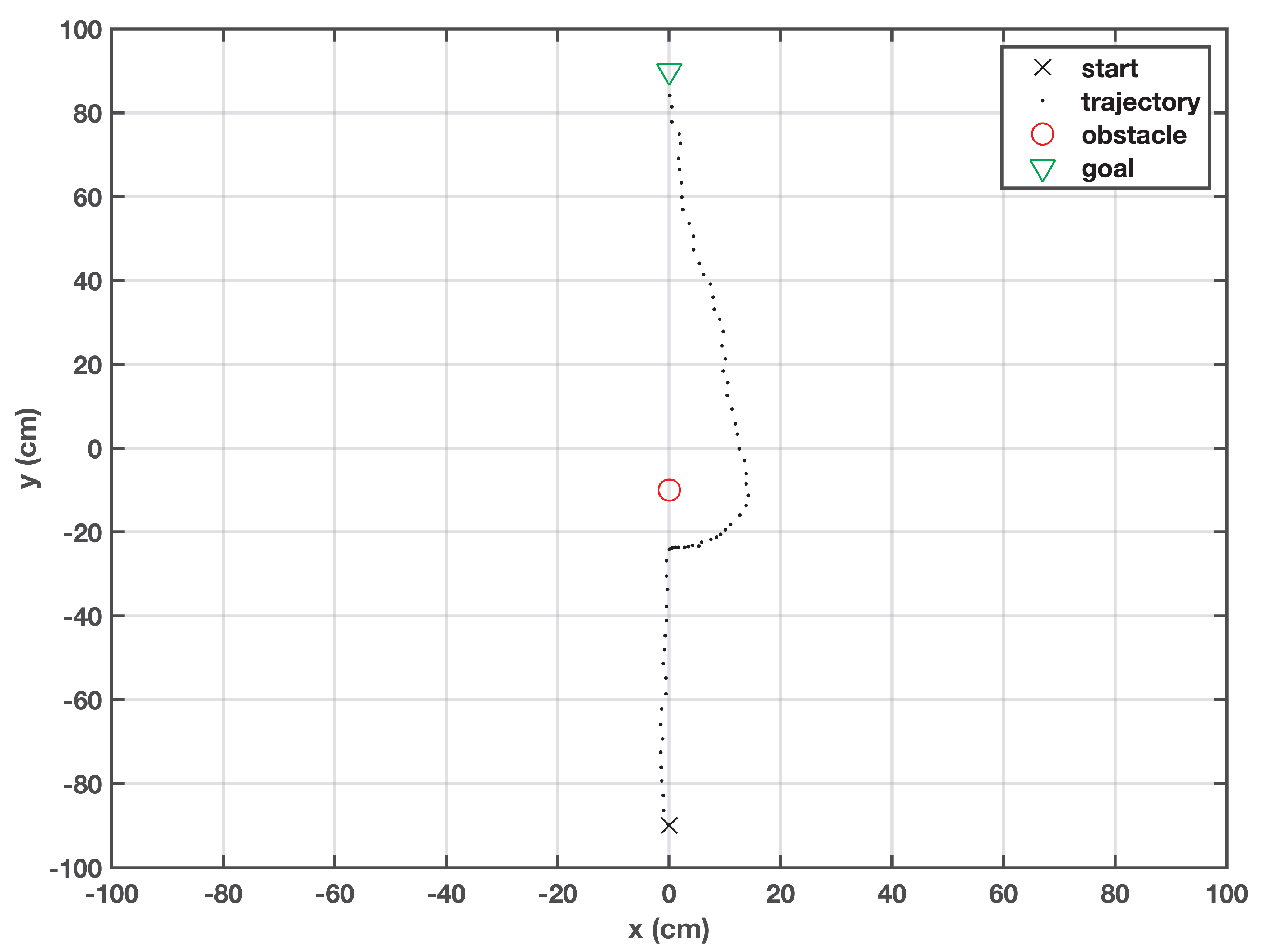 Applsci 10 07905 g005 Applsci 10 07905 g005