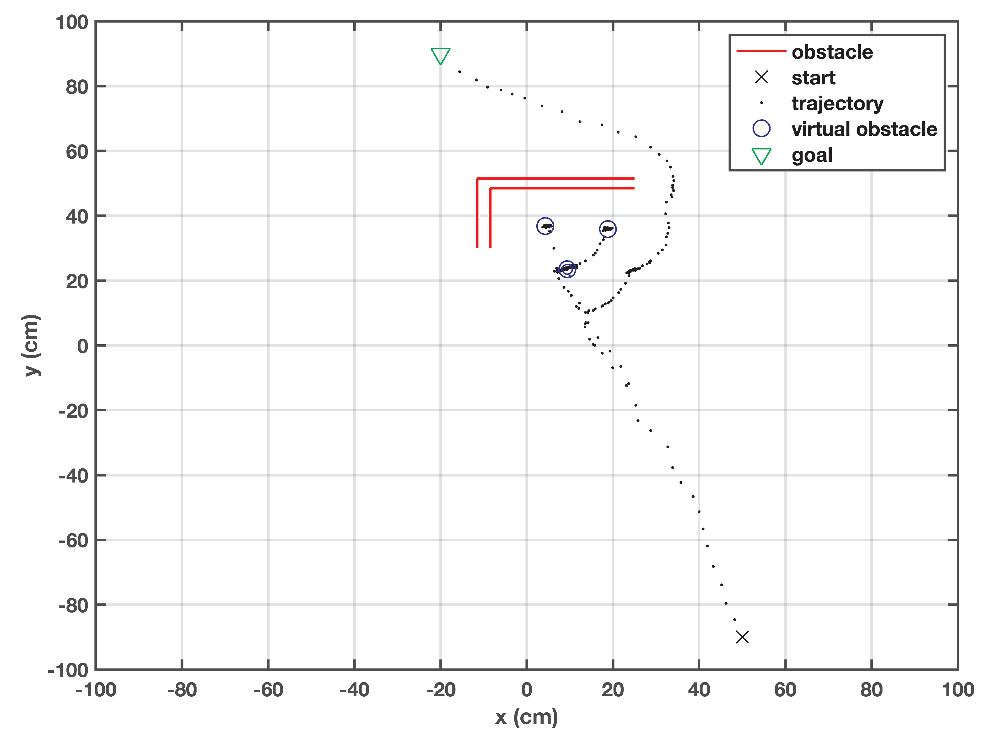 Applsci 10 07905 g007 Applsci 10 07905 g007