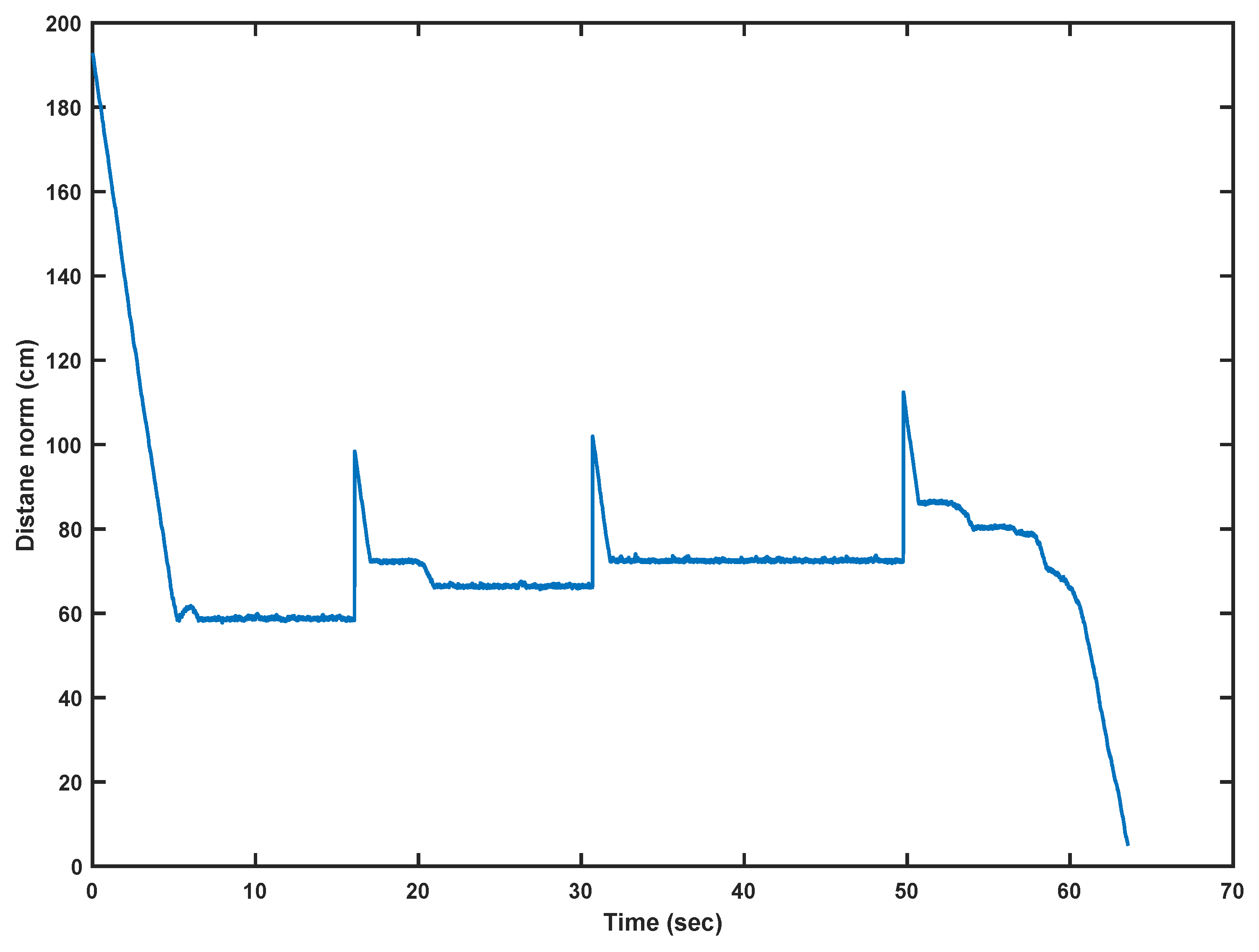 Applsci 10 07905 g008 Applsci 10 07905 g008