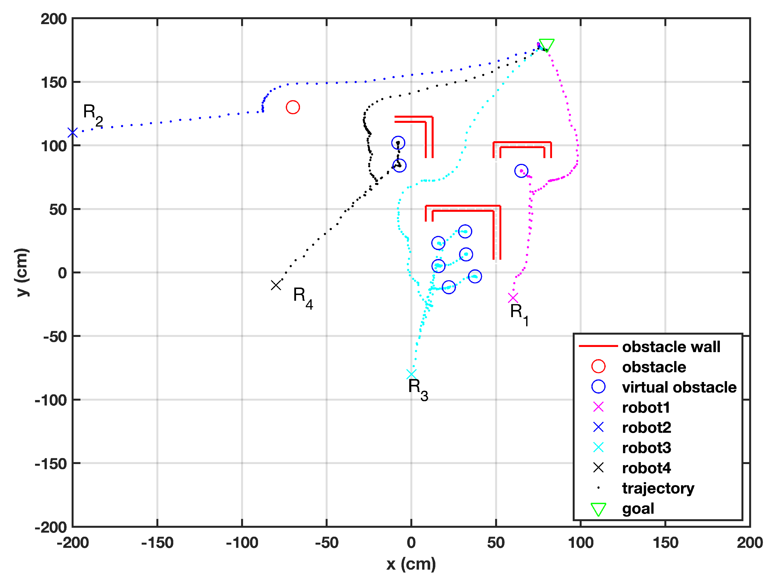 Applsci 10 07905 g010 Applsci 10 07905 g010