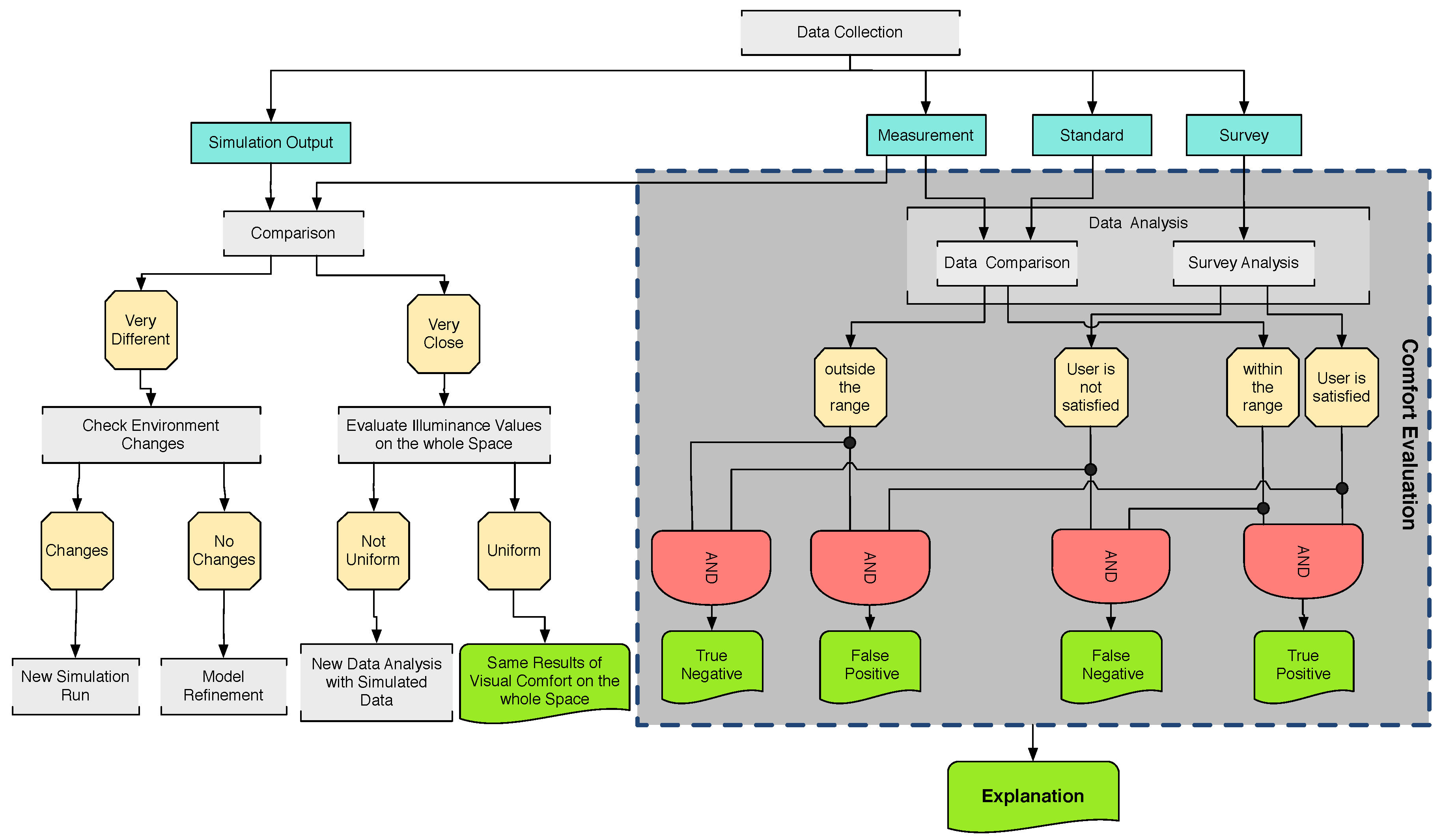 Applsci 10 07906 g001