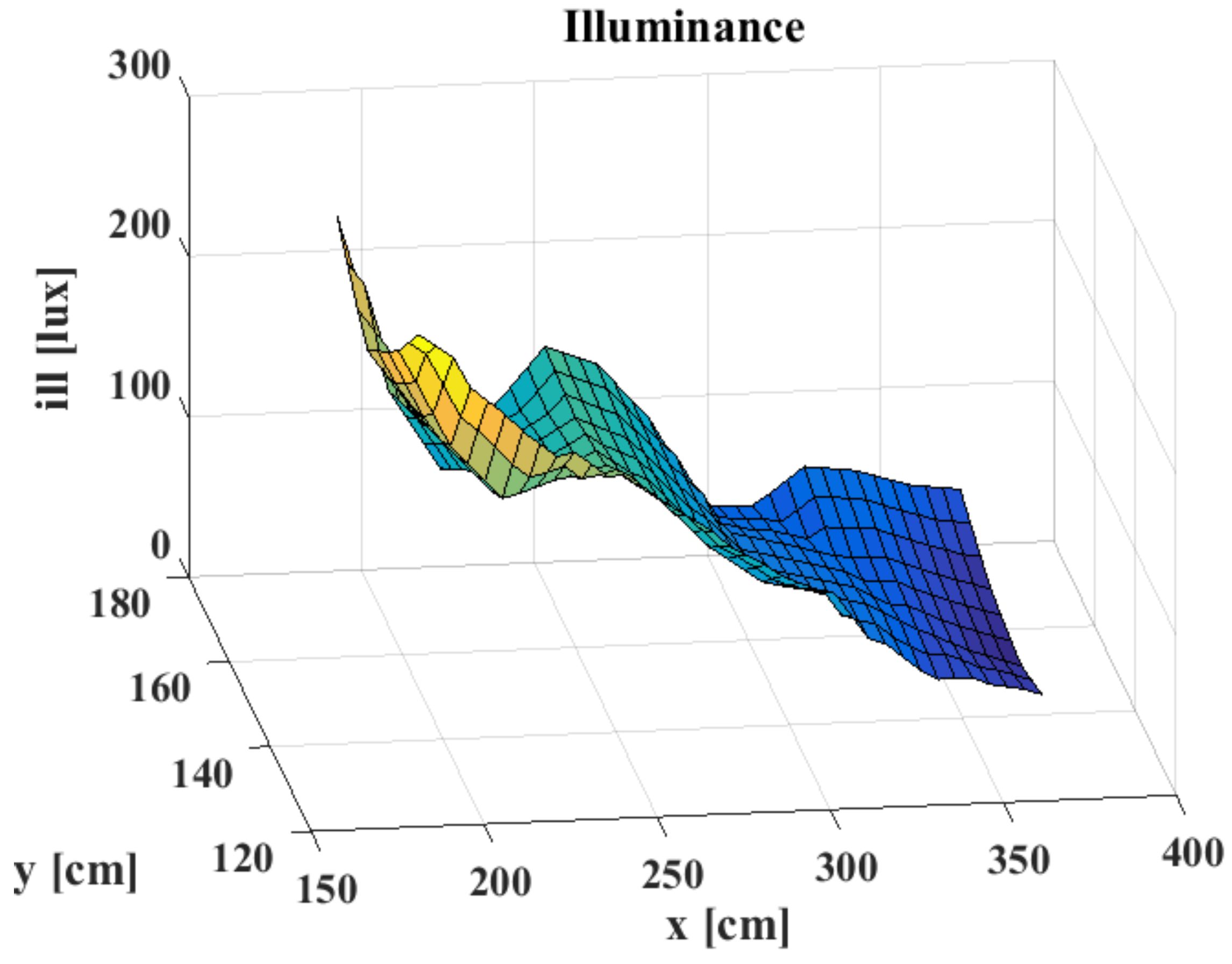 Applsci 10 07906 g008