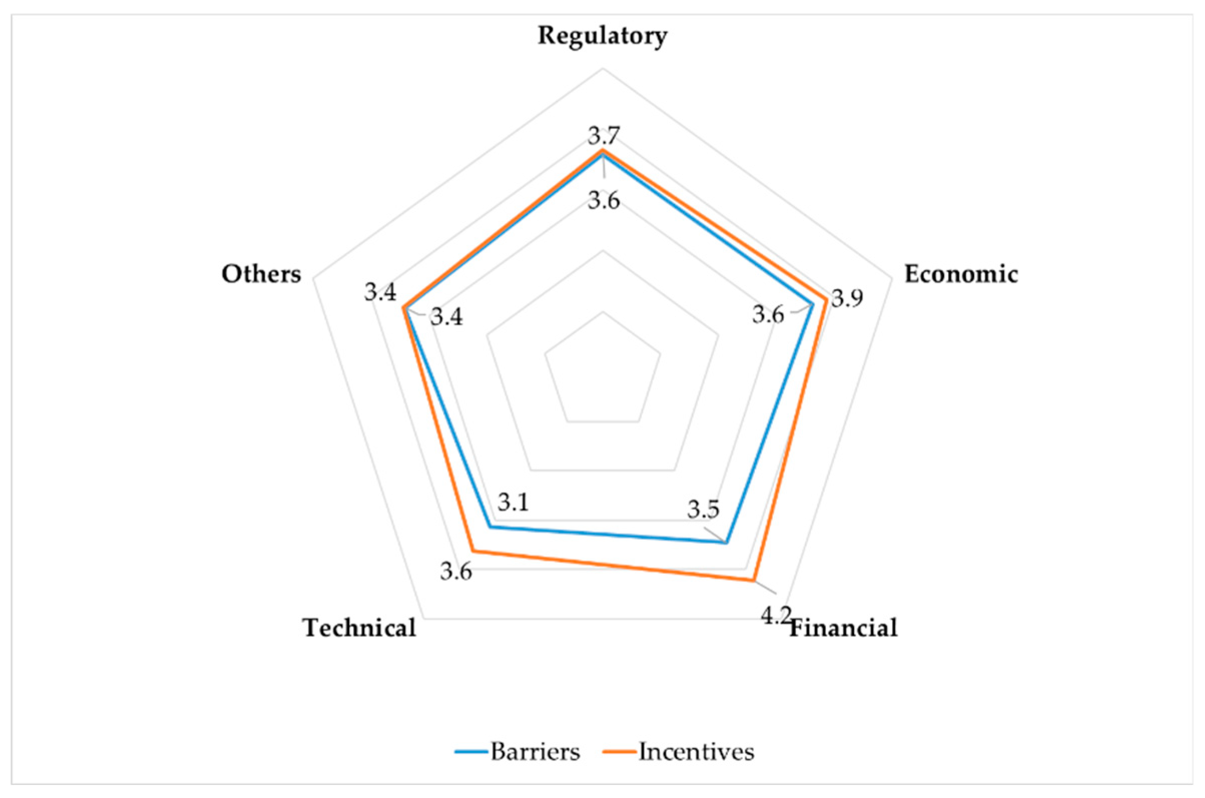 Applsci 10 07907 g001 Applsci 10 07907 g001