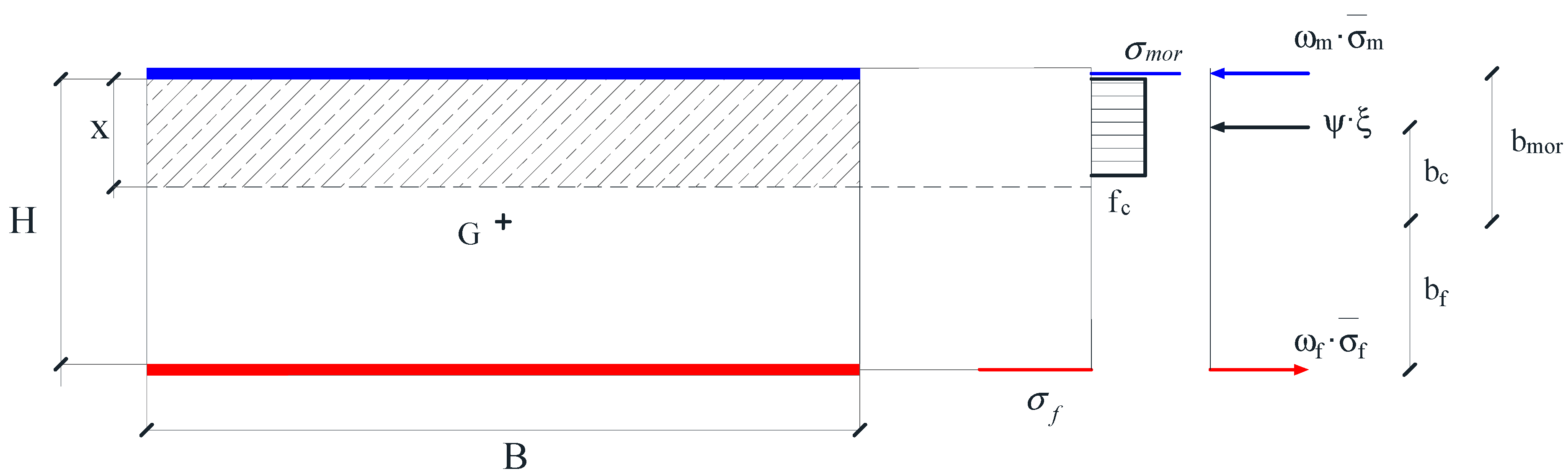 Applsci 10 07908 g005 Applsci 10 07908 g005