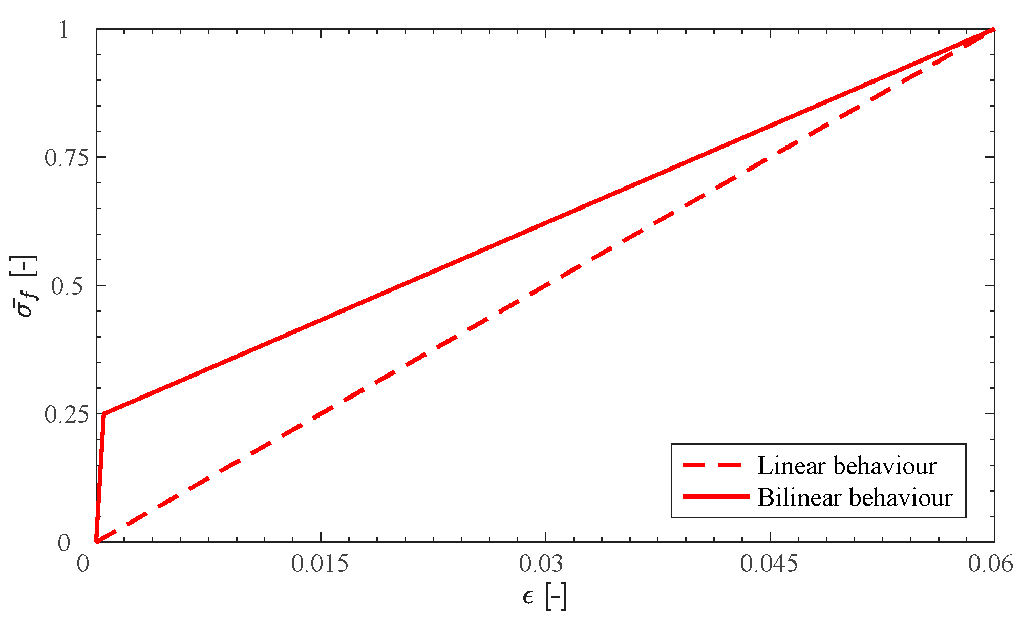 Applsci 10 07908 g006 Applsci 10 07908 g006