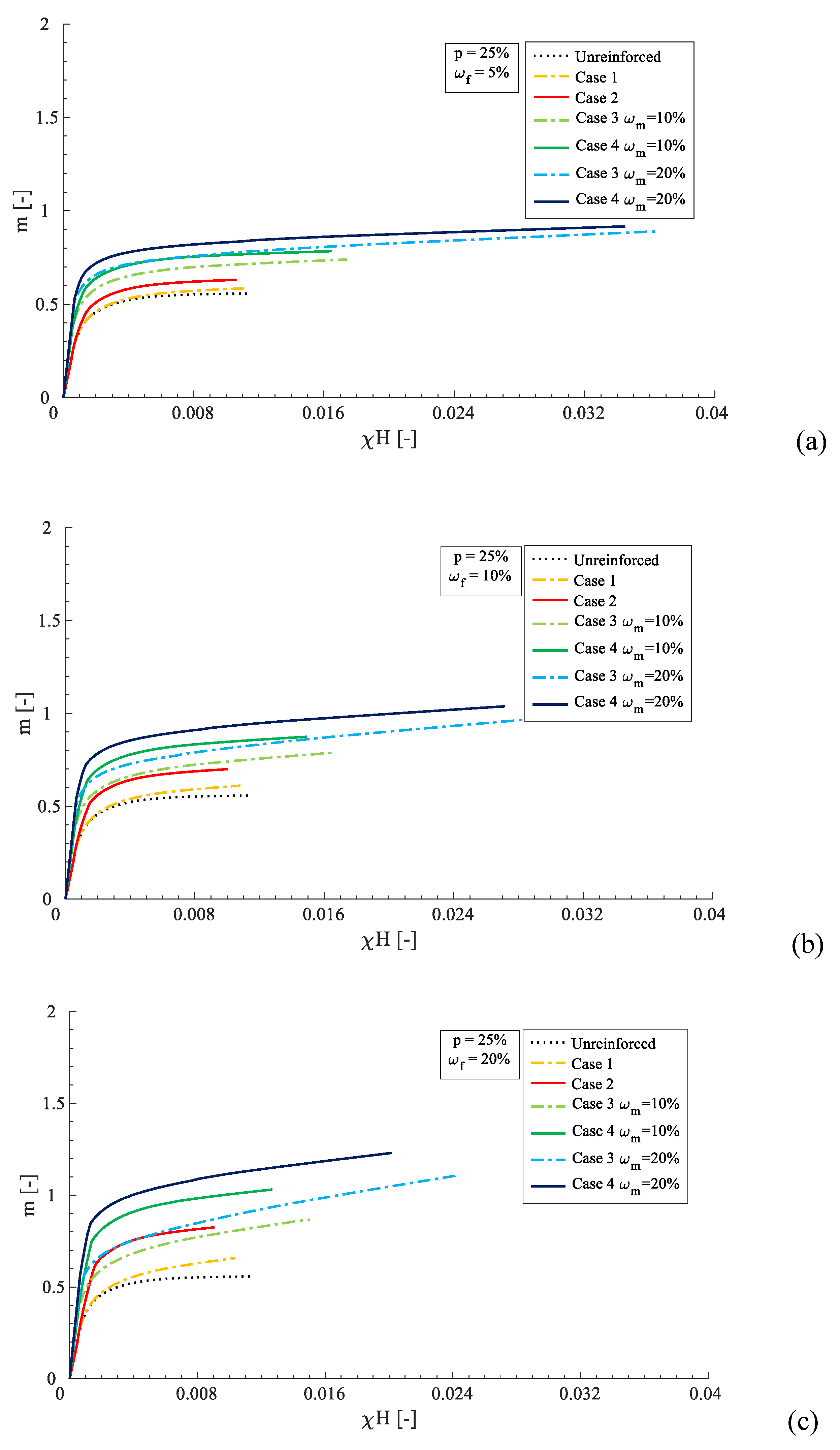 Applsci 10 07908 g008 Applsci 10 07908 g008