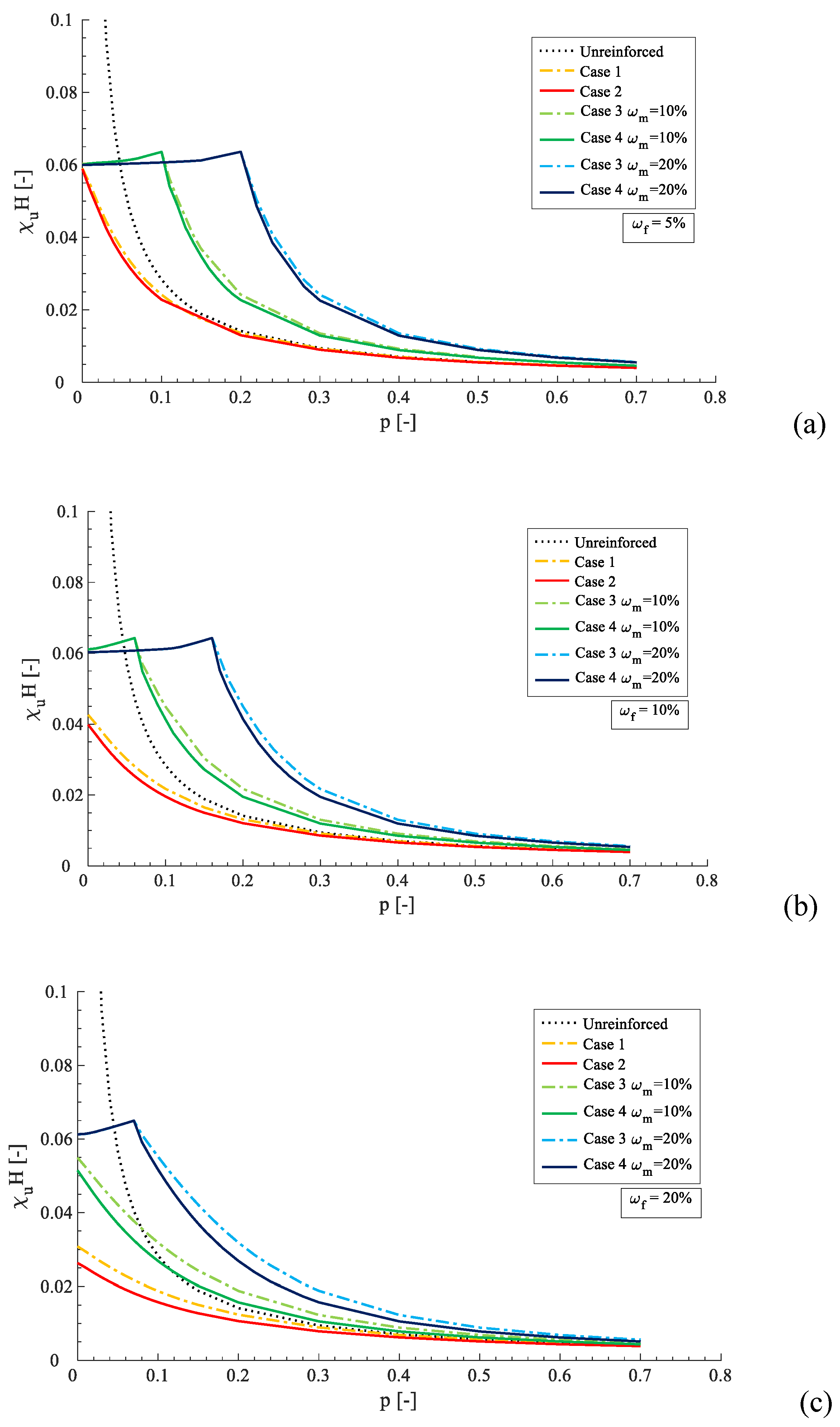 Applsci 10 07908 g009 Applsci 10 07908 g009