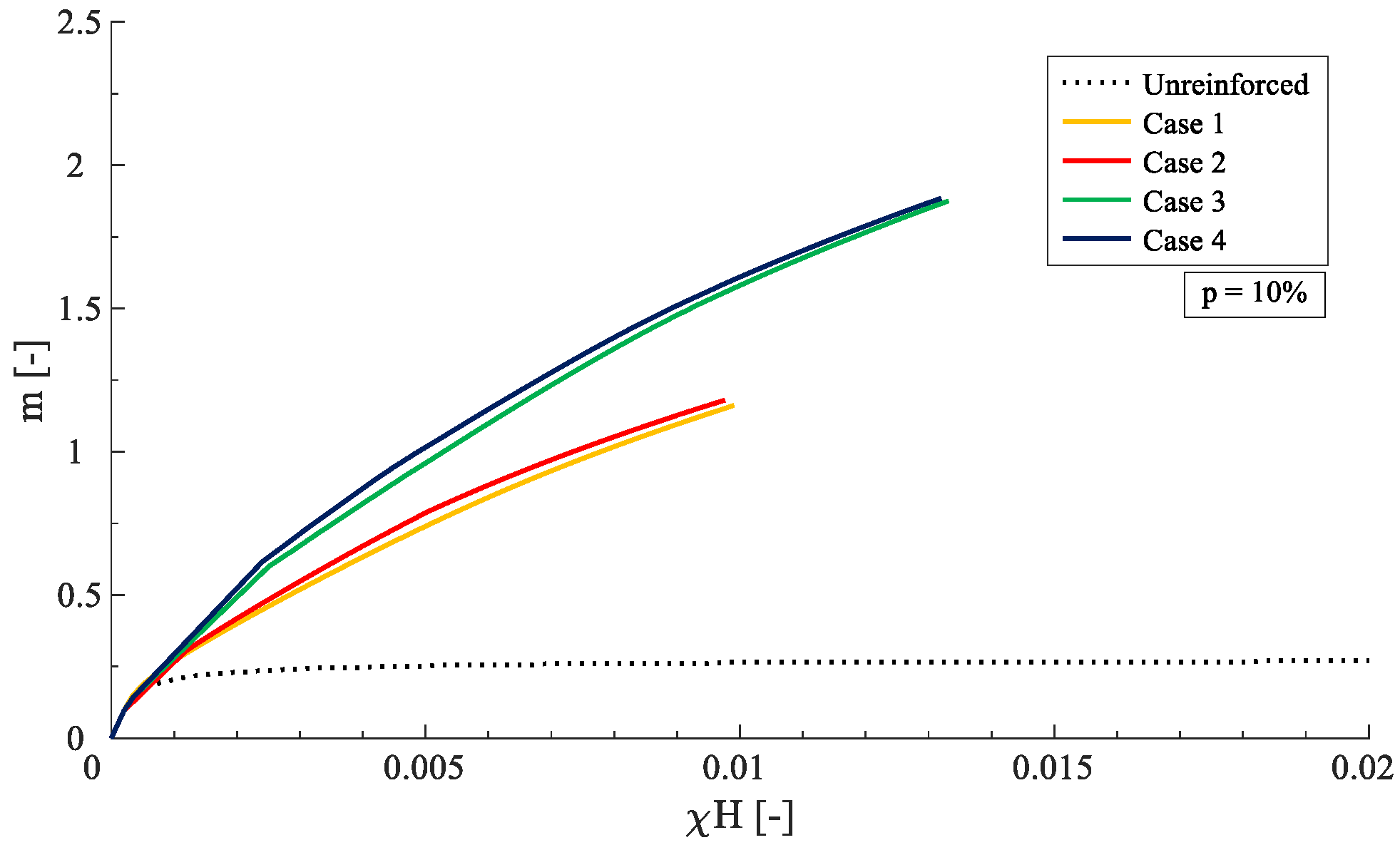 Applsci 10 07908 g010 Applsci 10 07908 g010