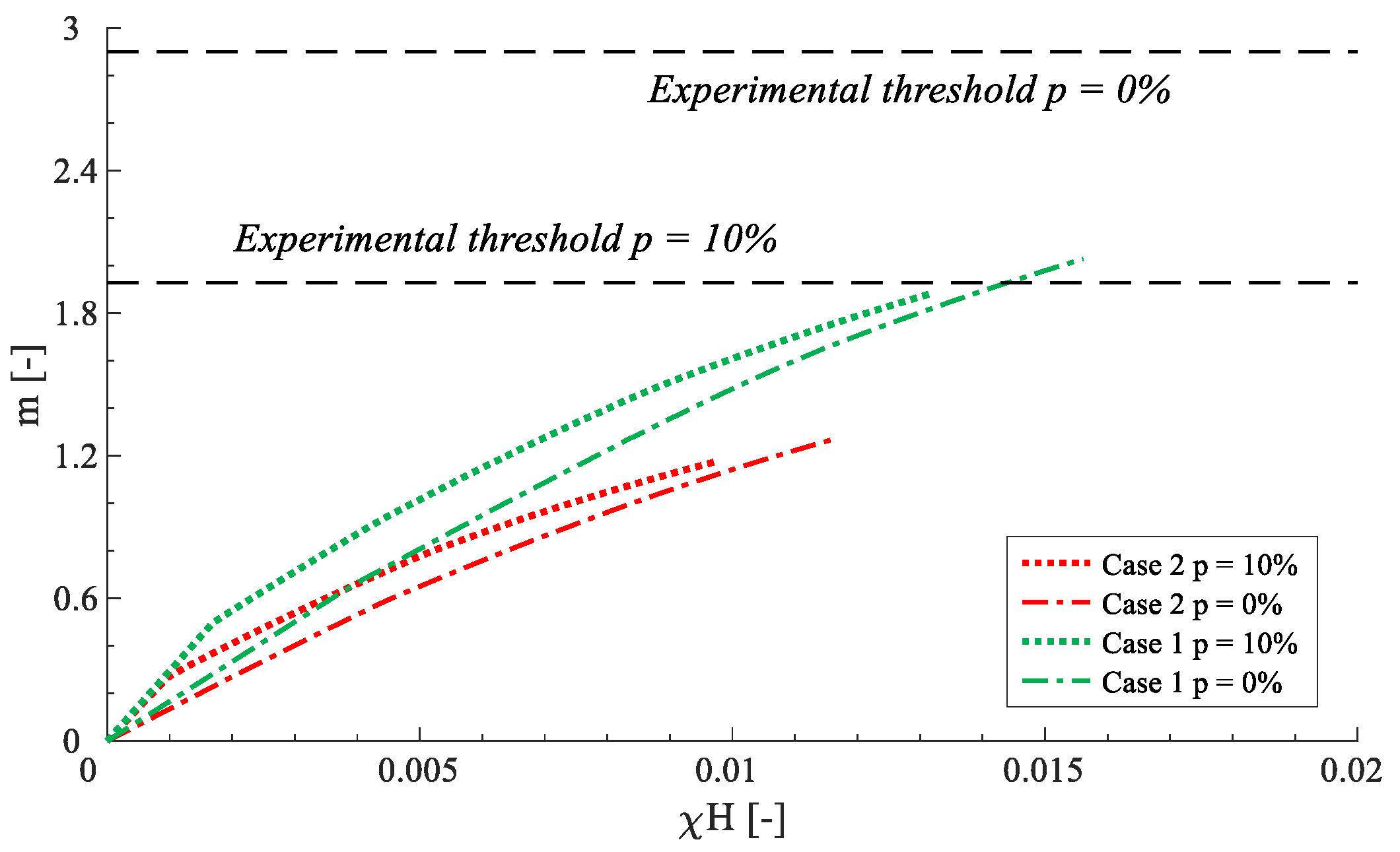 Applsci 10 07908 g011 Applsci 10 07908 g011