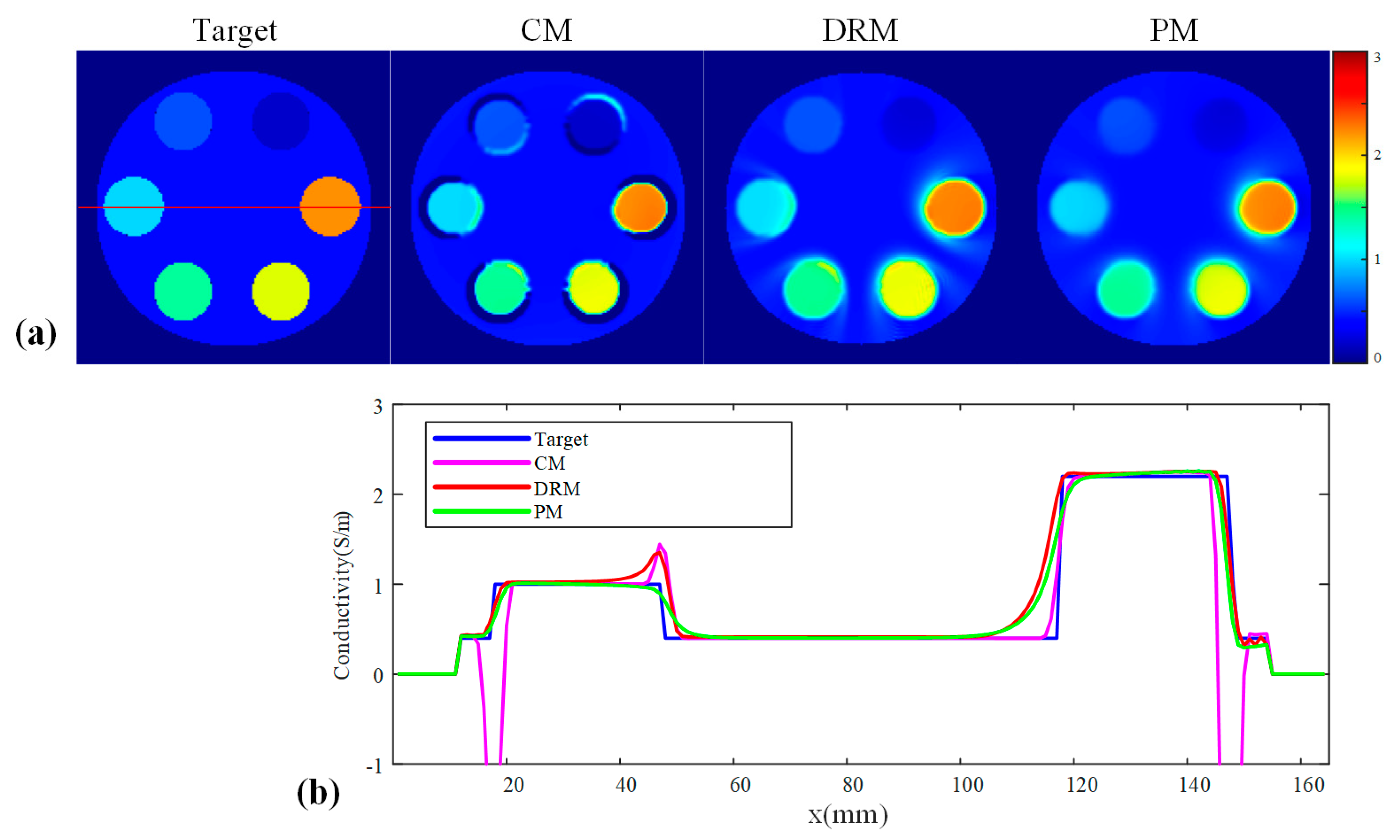 Applsci 10 07910 g002 Applsci 10 07910 g002