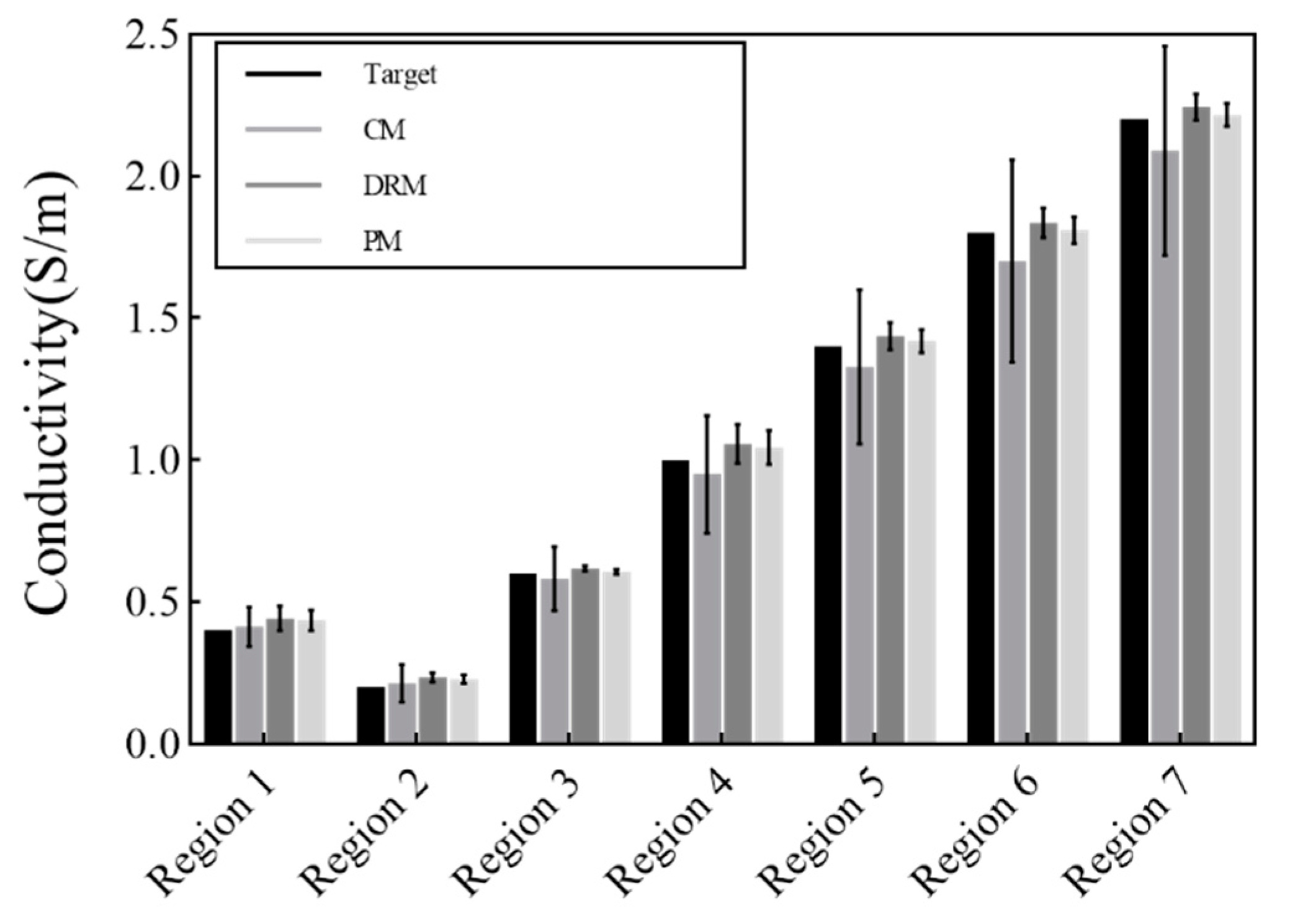 Applsci 10 07910 g003 Applsci 10 07910 g003