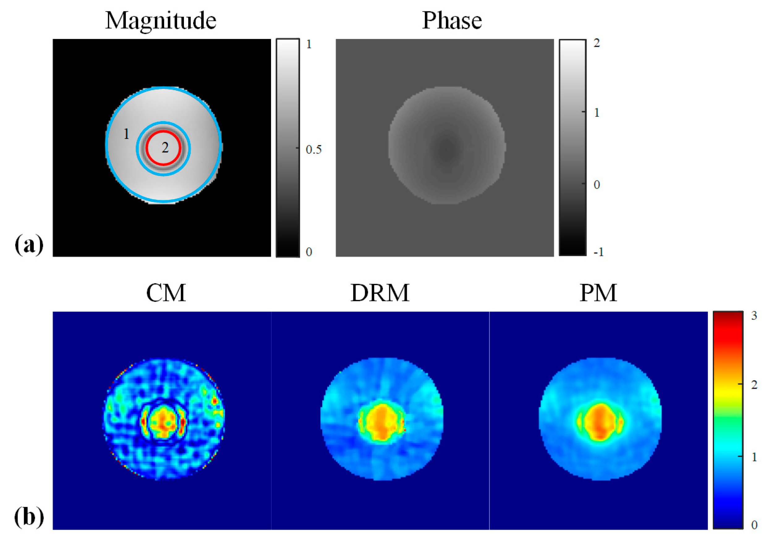 Applsci 10 07910 g009 Applsci 10 07910 g009
