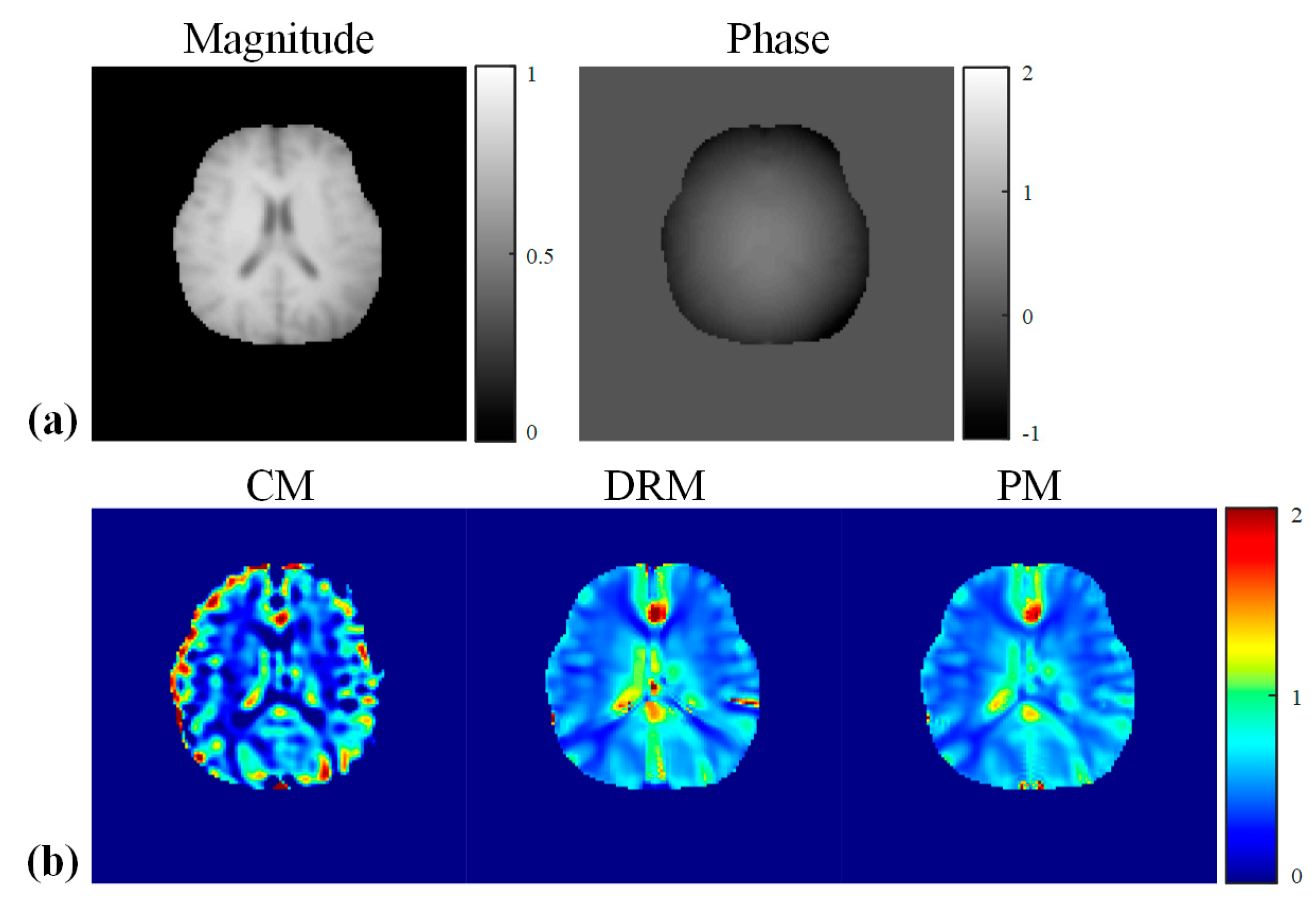 Applsci 10 07910 g010 Applsci 10 07910 g010