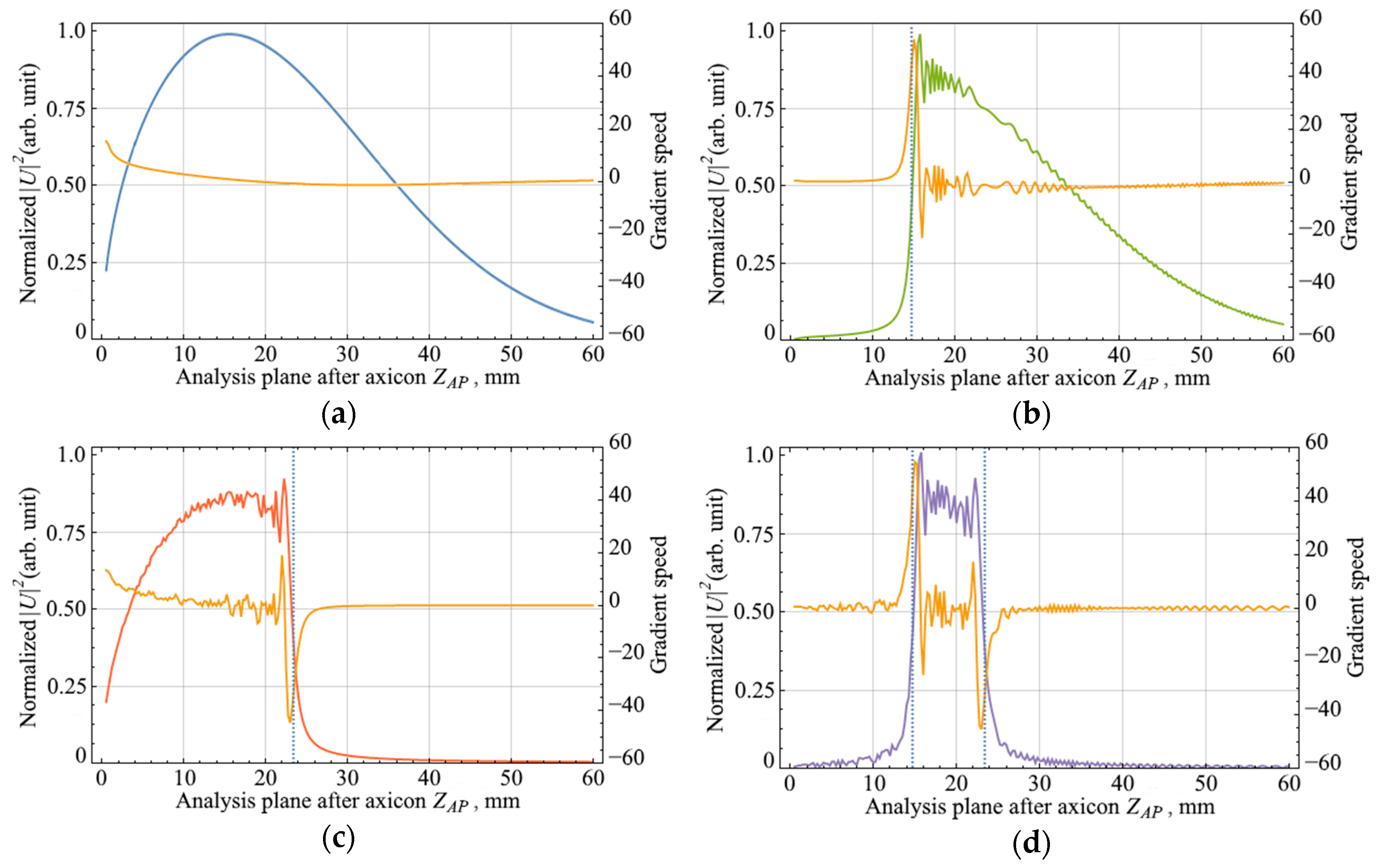 Applsci 10 07911 g002 Applsci 10 07911 g002