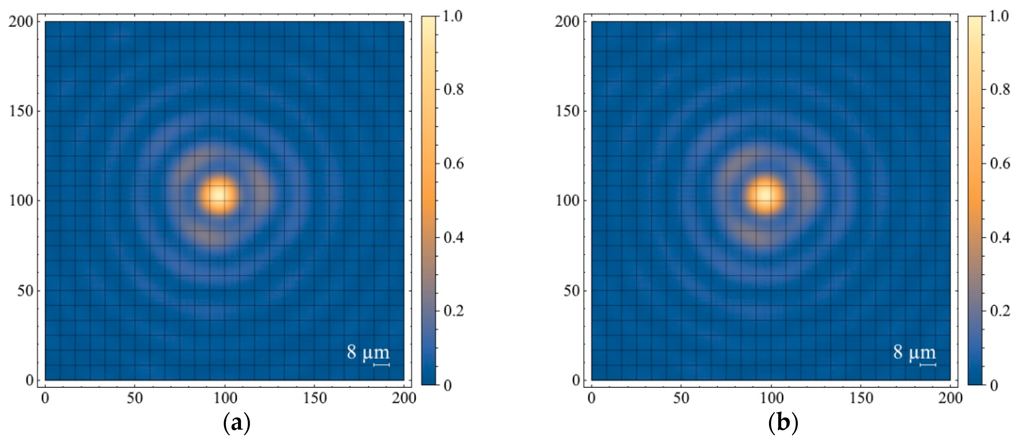 Applsci 10 07911 g004a Applsci 10 07911 g004a